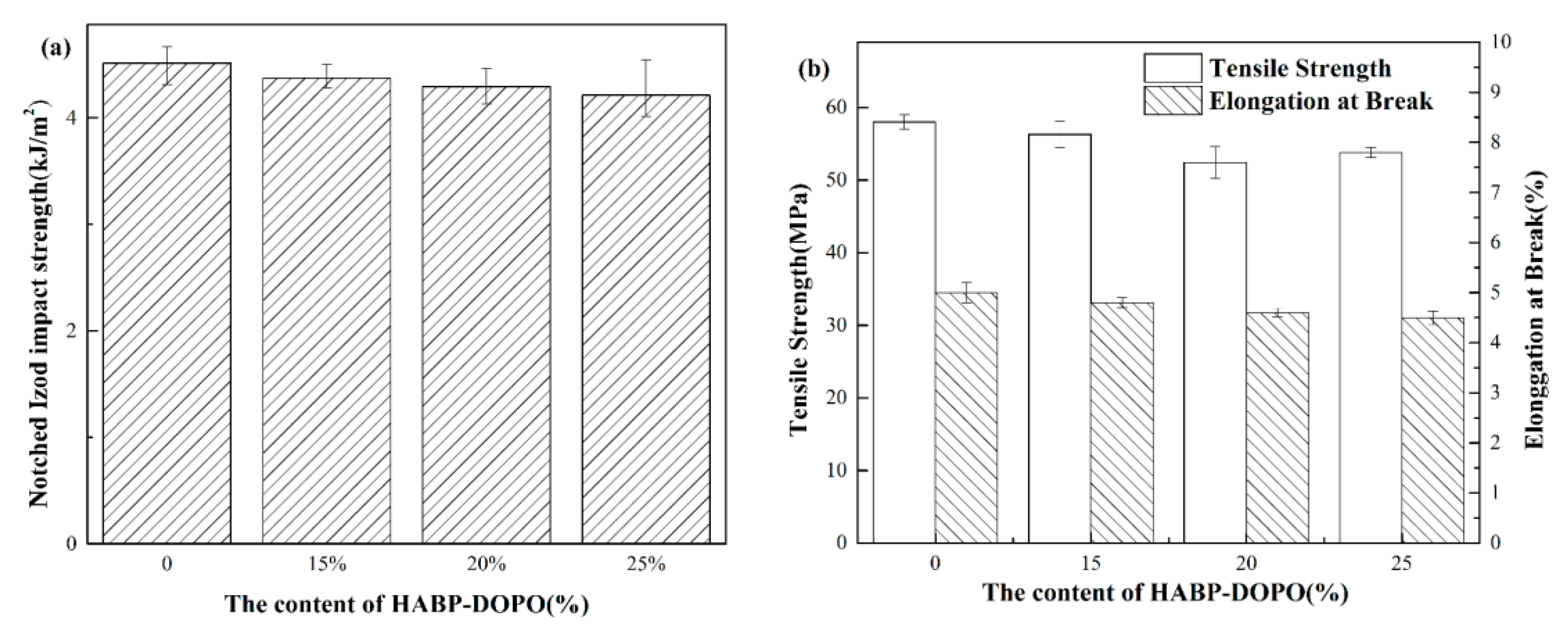 Polymers 12 02407 g011 Polymers 12 02407 g011