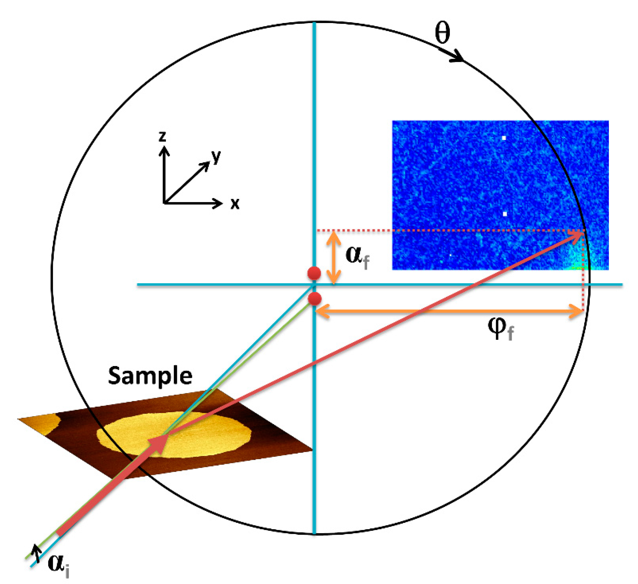 Polymers 12 02408 g001 Polymers 12 02408 g001