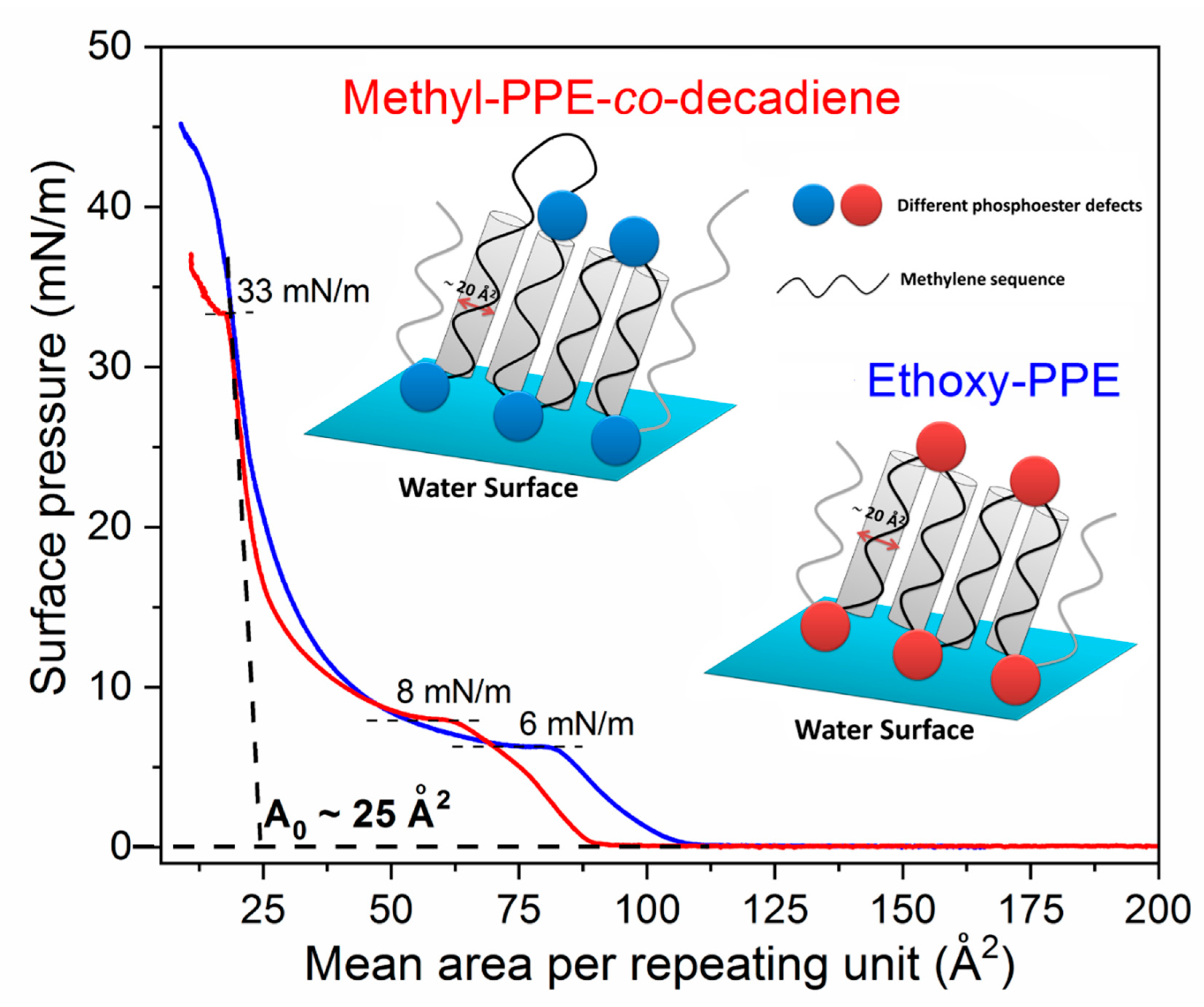 Polymers 12 02408 g002 Polymers 12 02408 g002