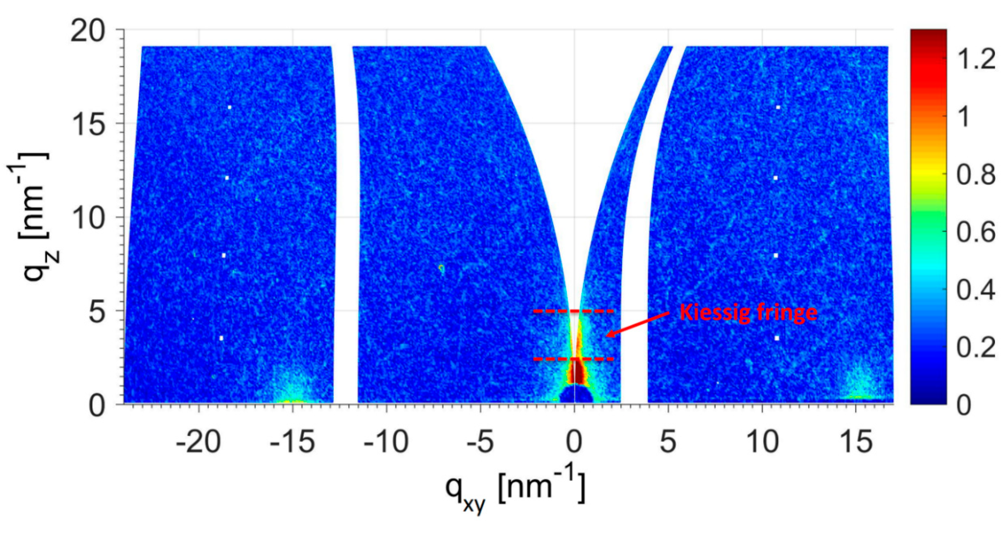 Polymers 12 02408 g007 Polymers 12 02408 g007