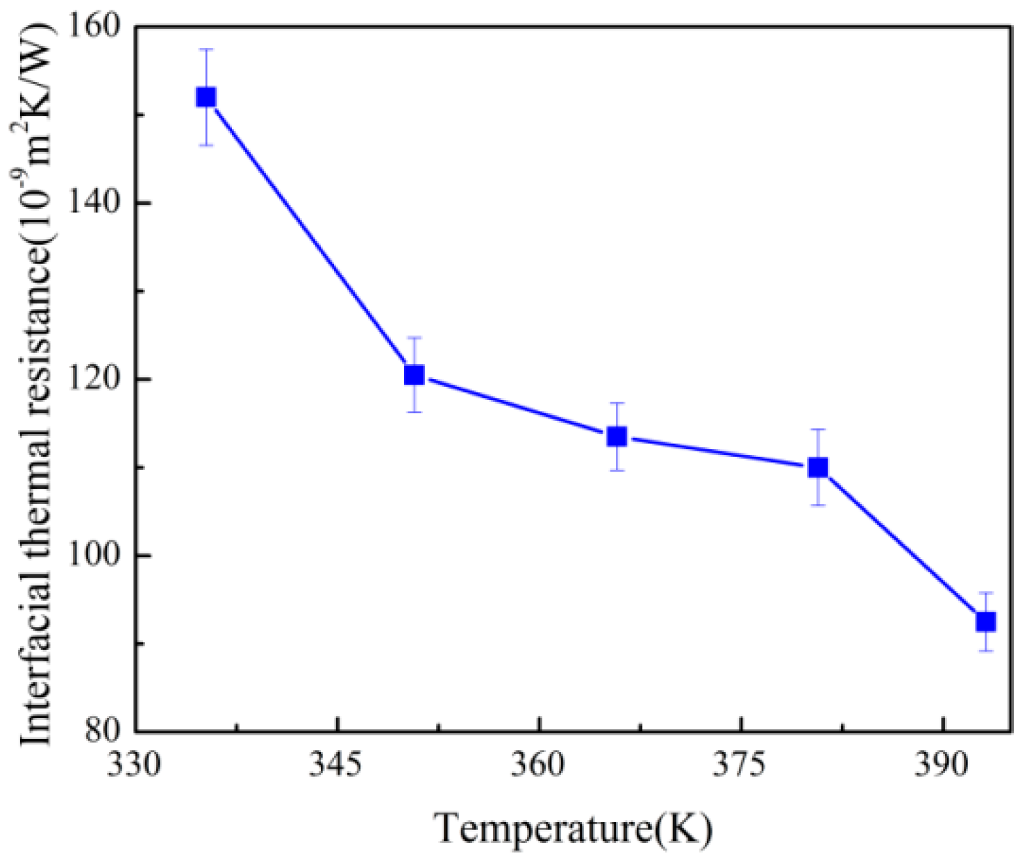 Polymers 12 02409 g003