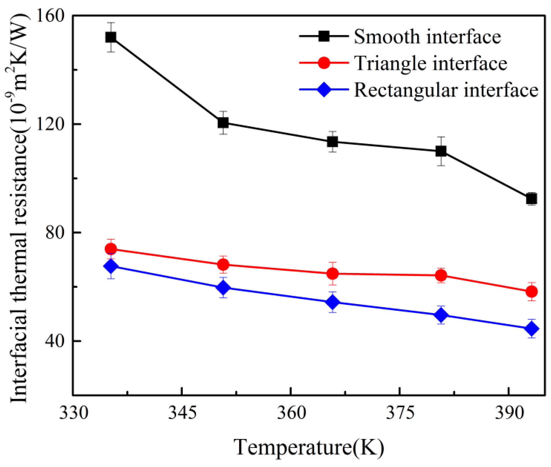 Polymers 12 02409 g009