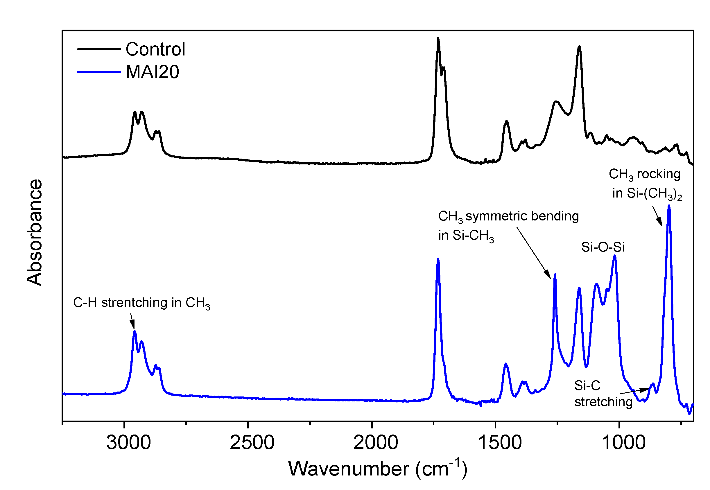 Polymers 12 02410 g003 550