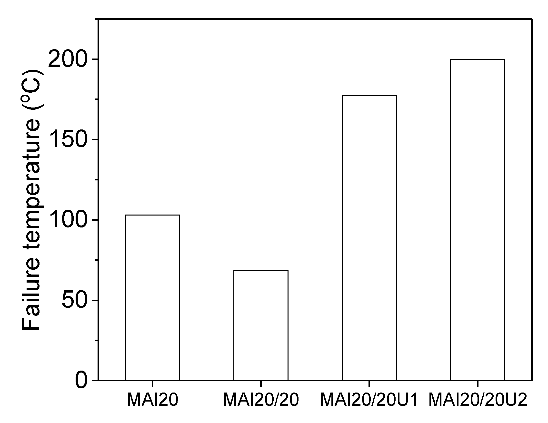 Polymers 12 02410 g013 550