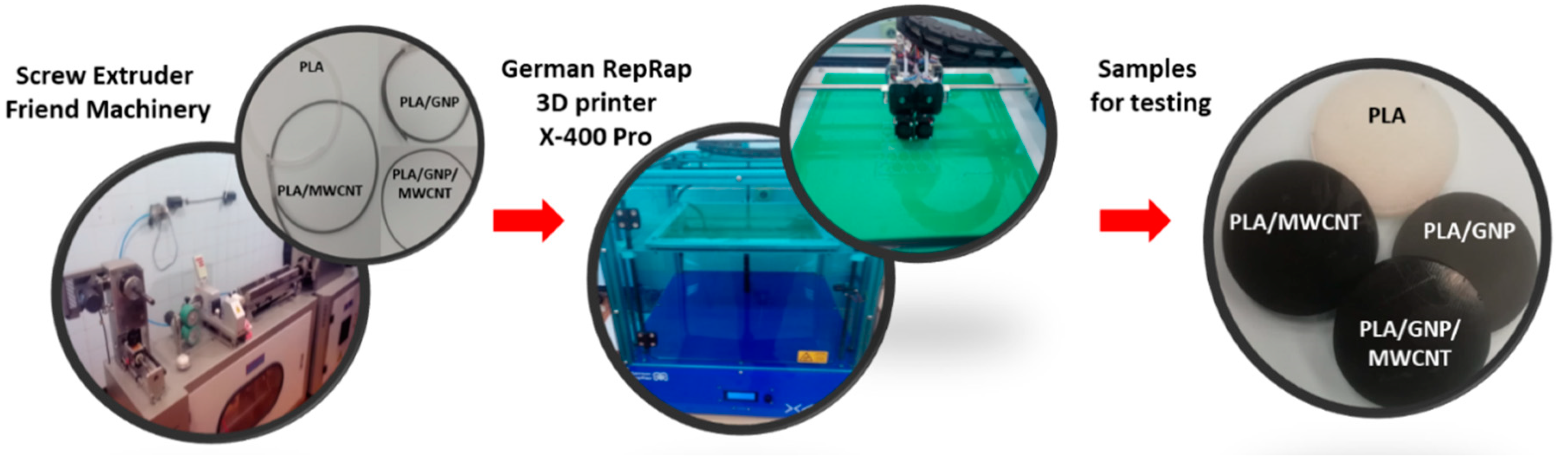 Polymers 12 02414 g002