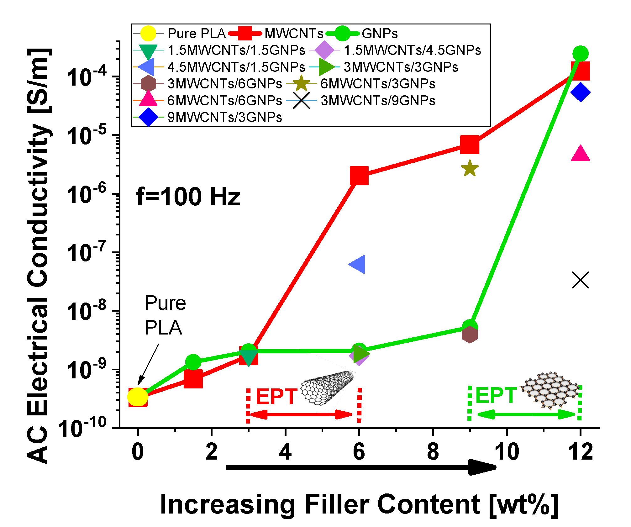 Polymers 12 02414 g011