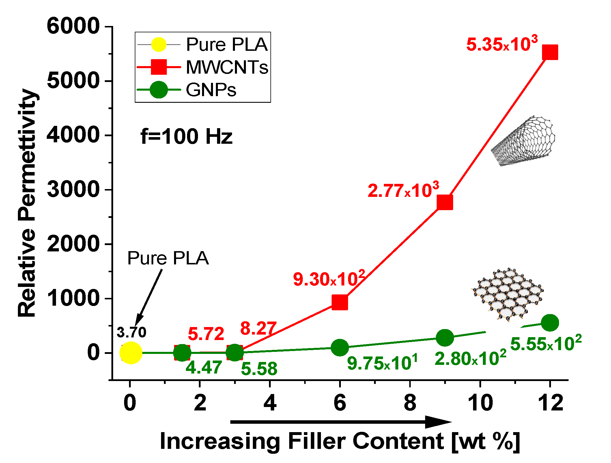 Polymers 12 02414 g016