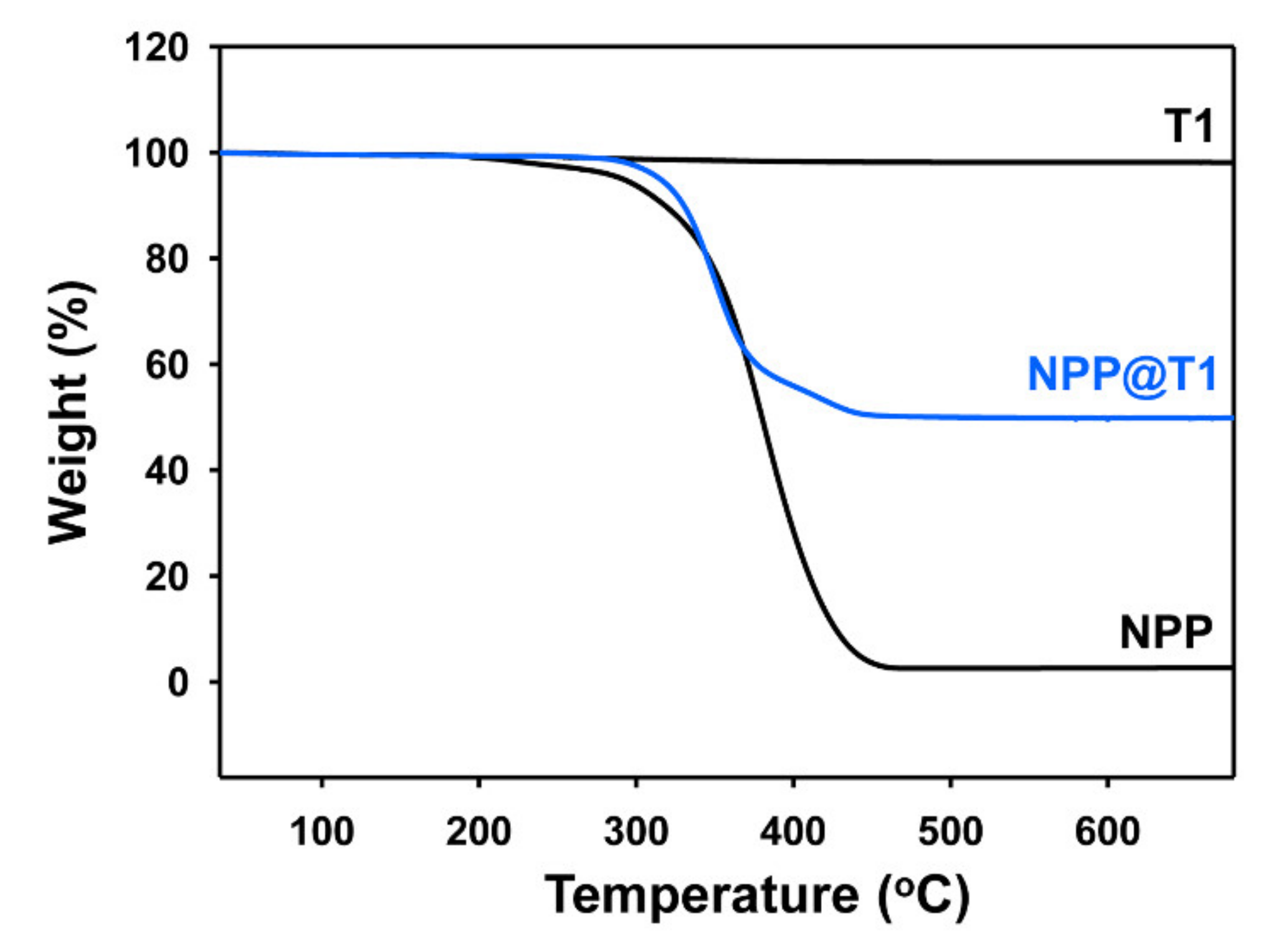 Polymers 12 02418 g005