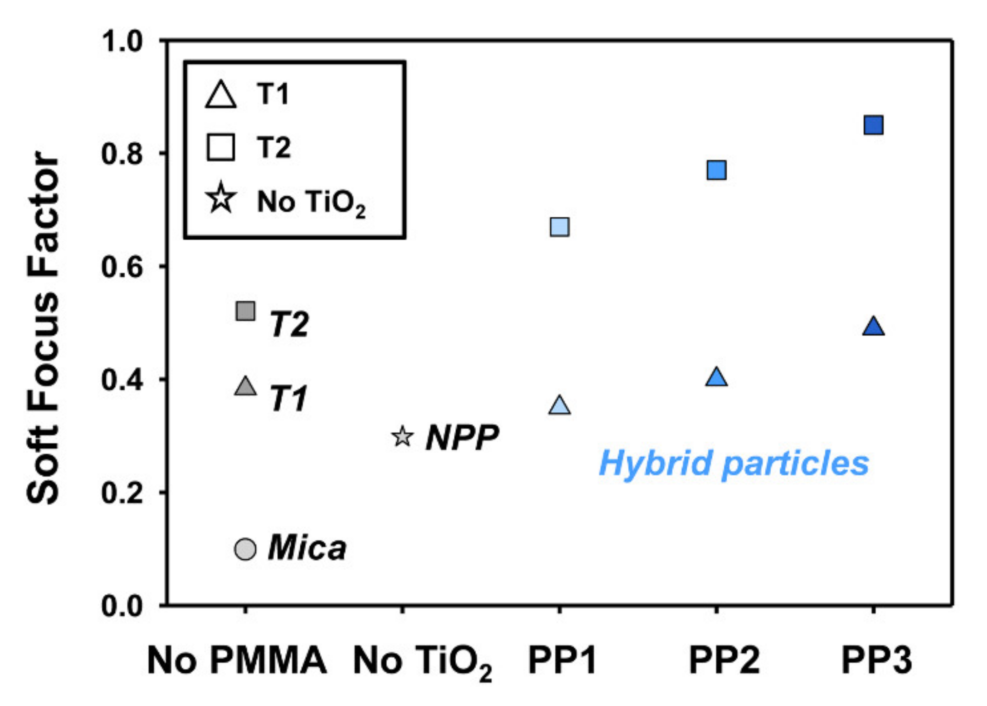 Polymers 12 02418 g009