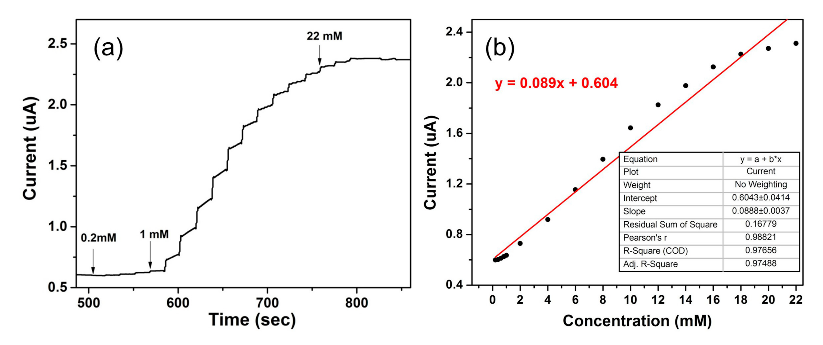 Polymers 12 02419 g006 Polymers 12 02419 g006