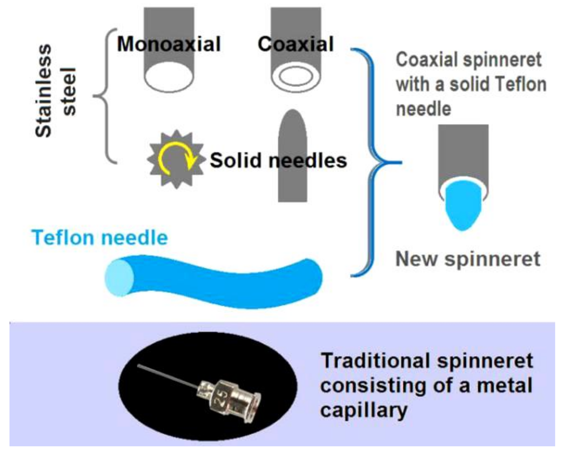 Polymers 12 02421 g002 Polymers 12 02421 g002