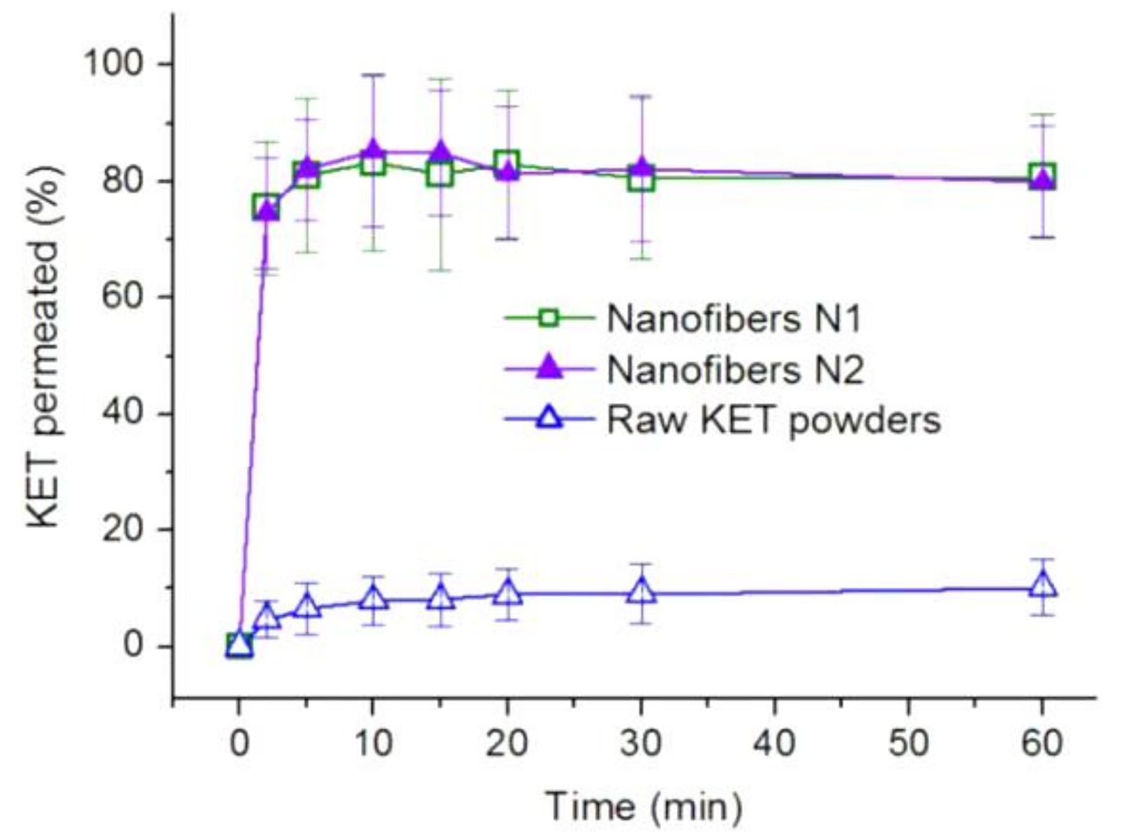 Polymers 12 02421 g010 Polymers 12 02421 g010