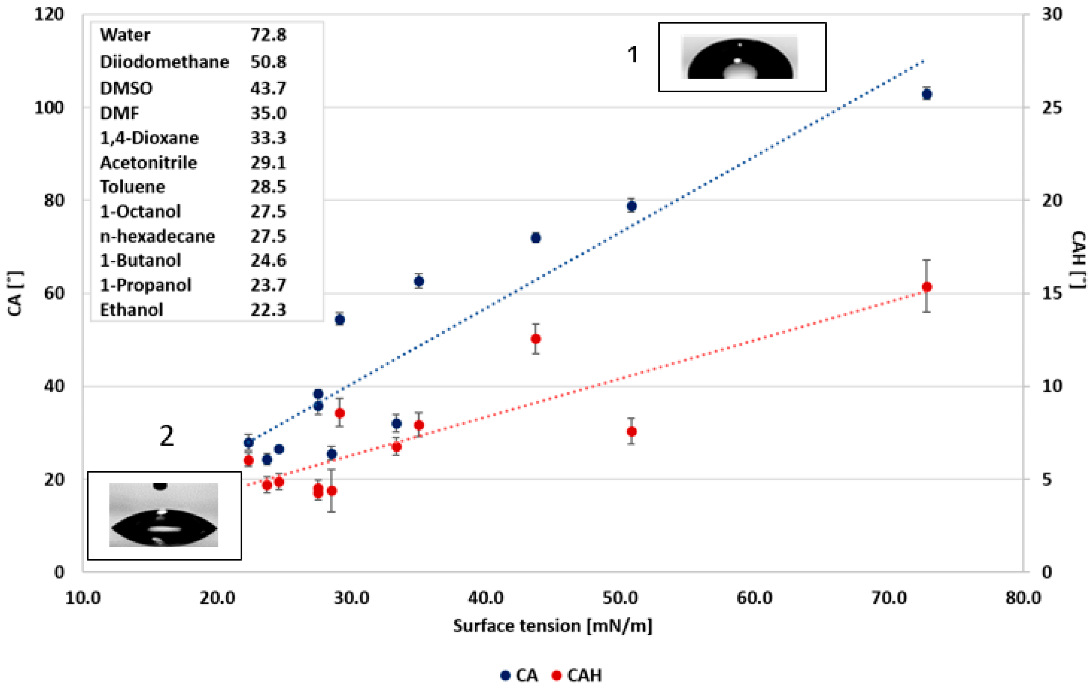 Polymers 12 02423 g001