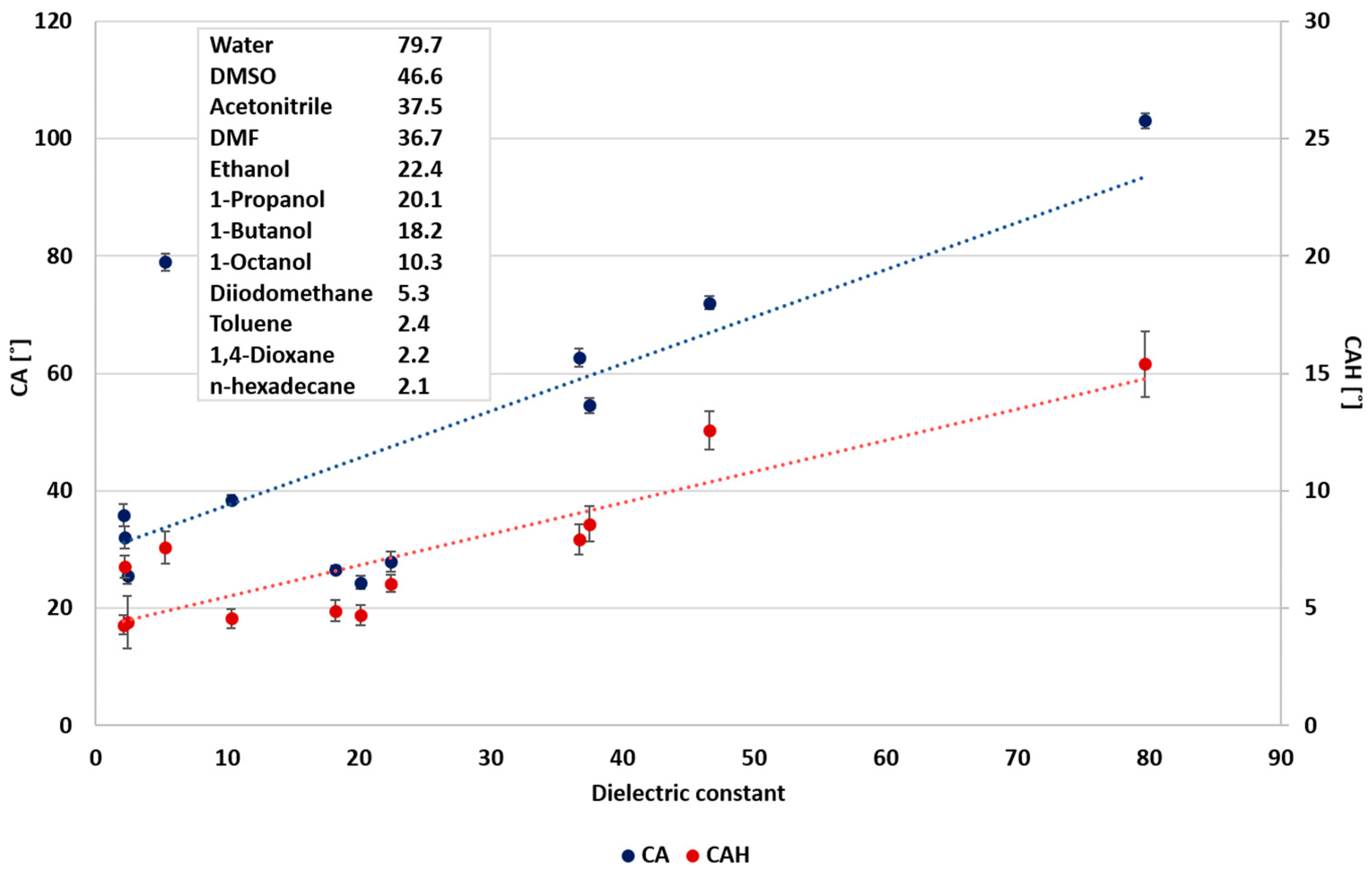 Polymers 12 02423 g002