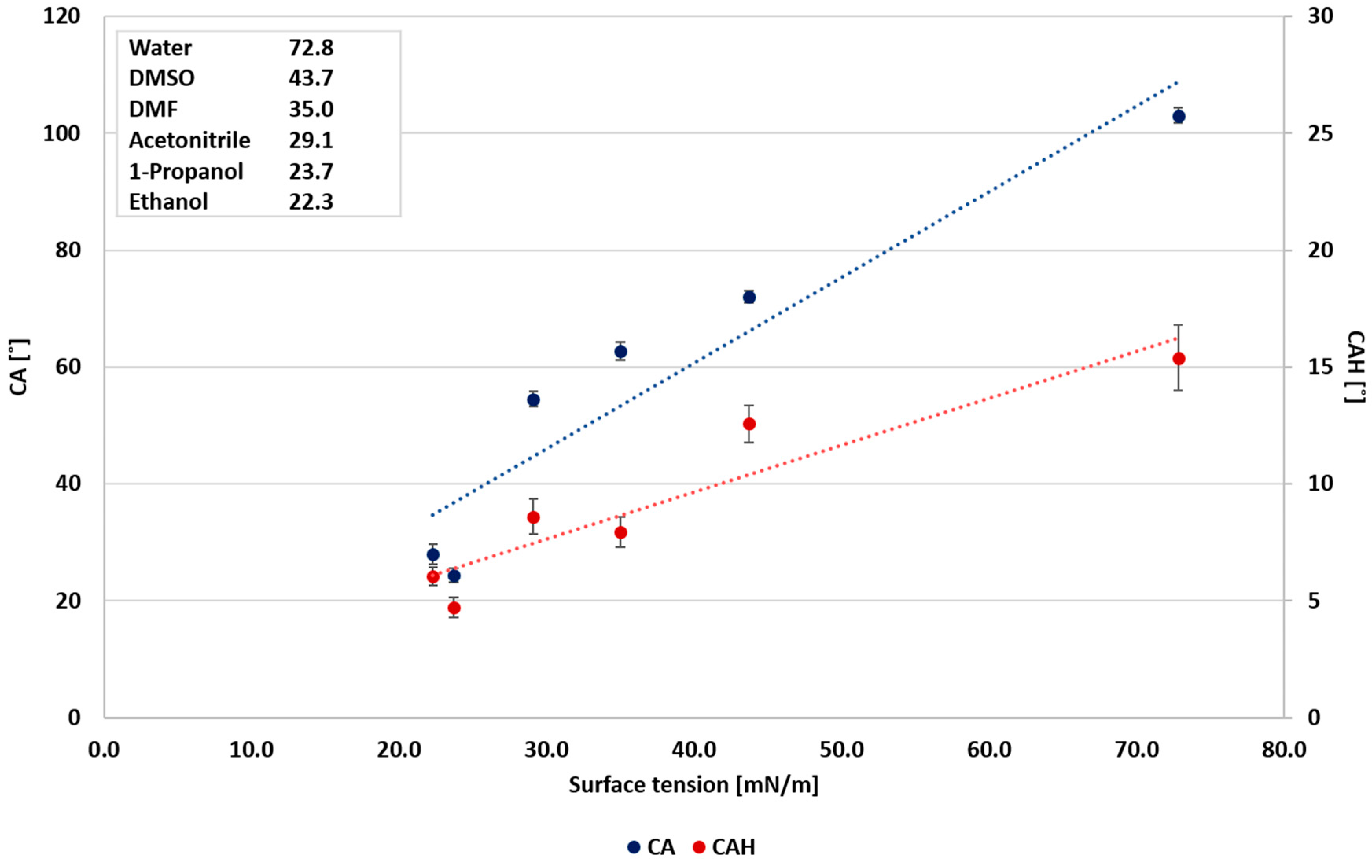 Polymers 12 02423 g004