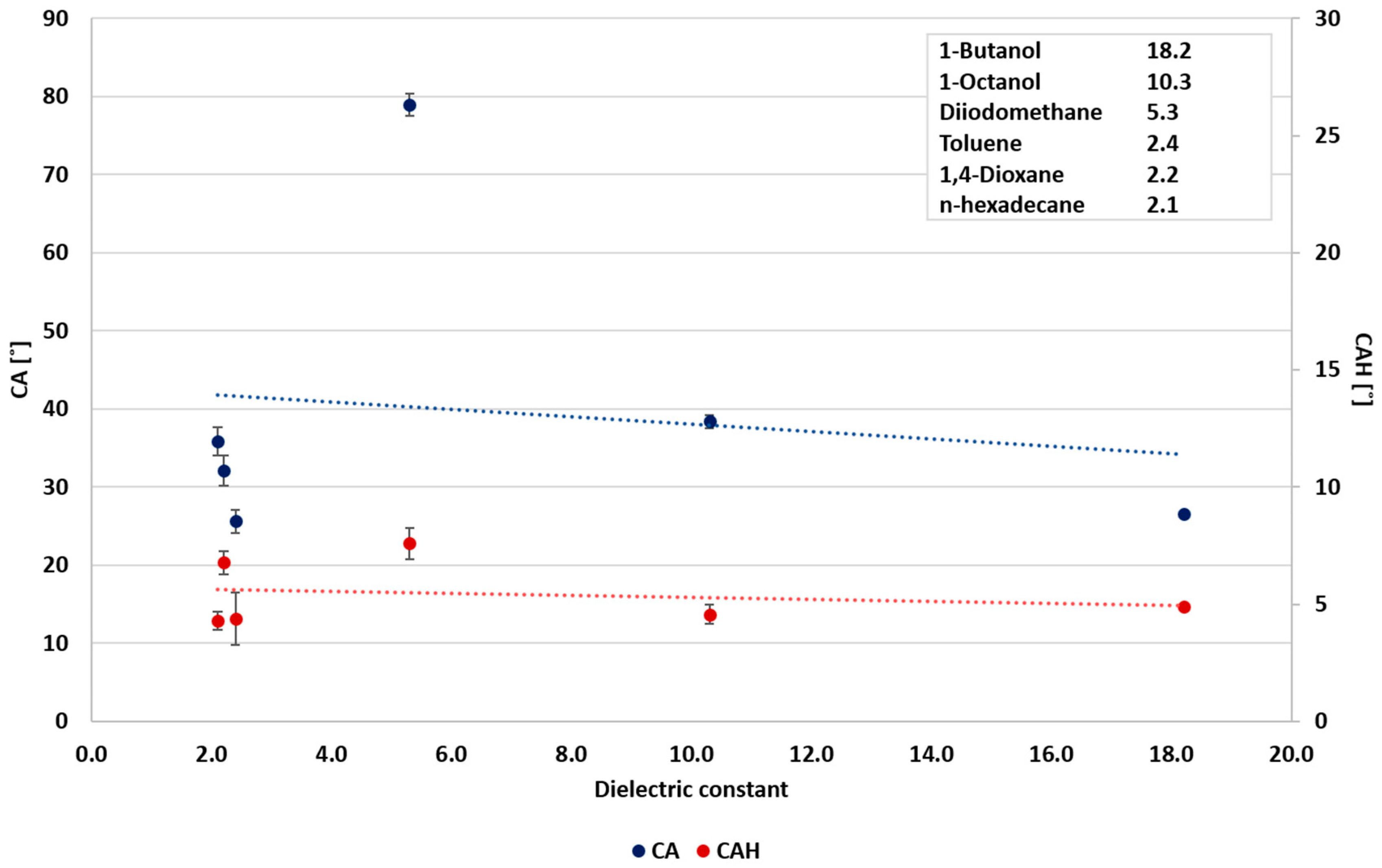 Polymers 12 02423 g005