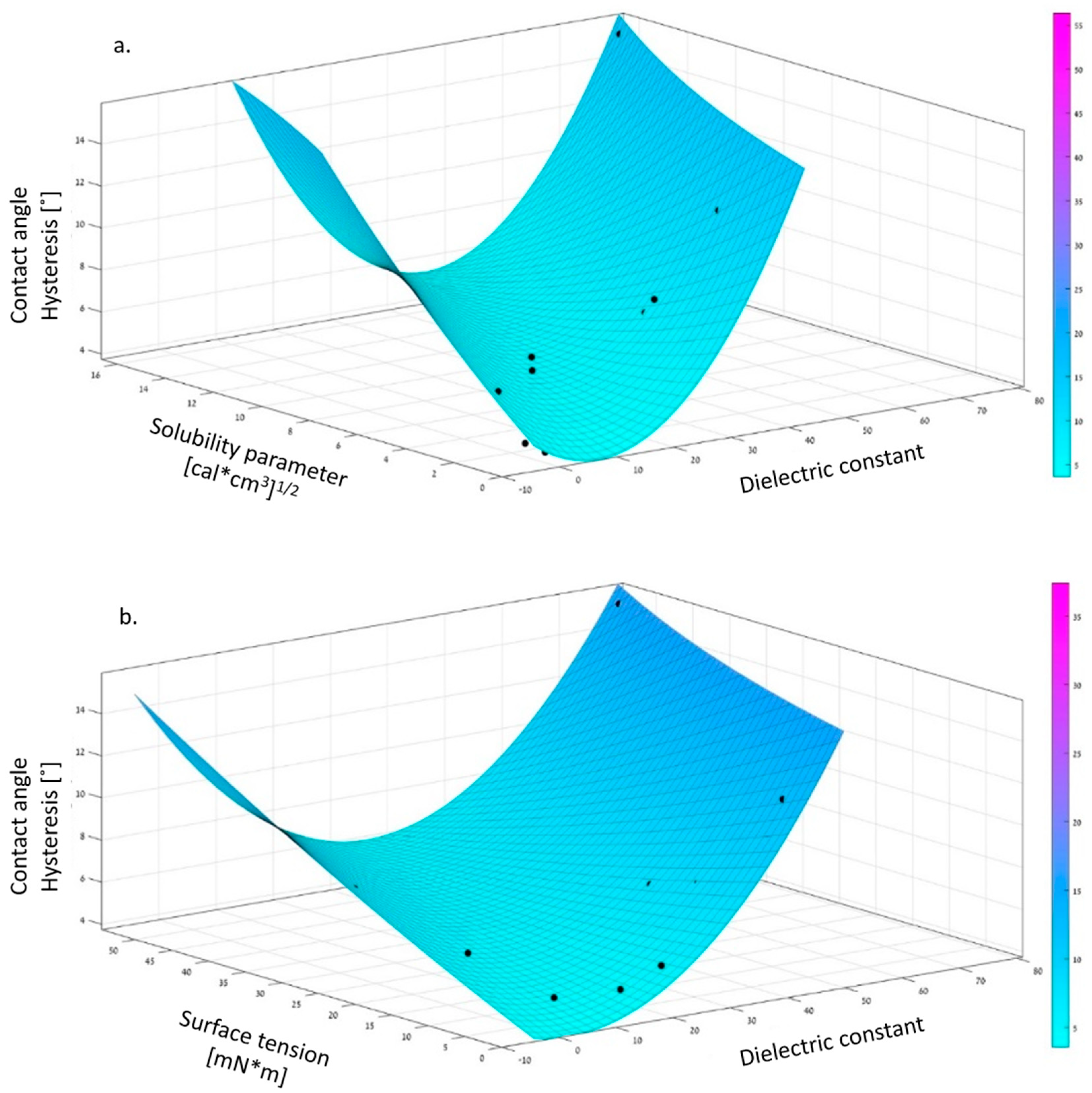 Polymers 12 02423 g009