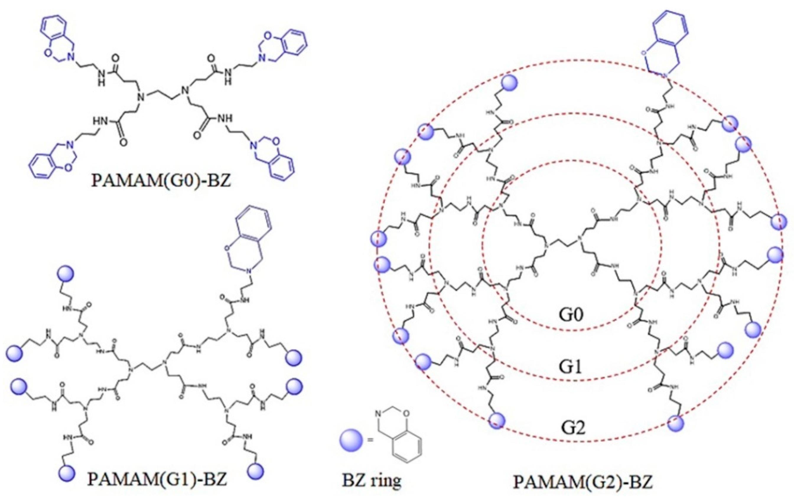 Polymers 12 02424 g003 Polymers 12 02424 g003