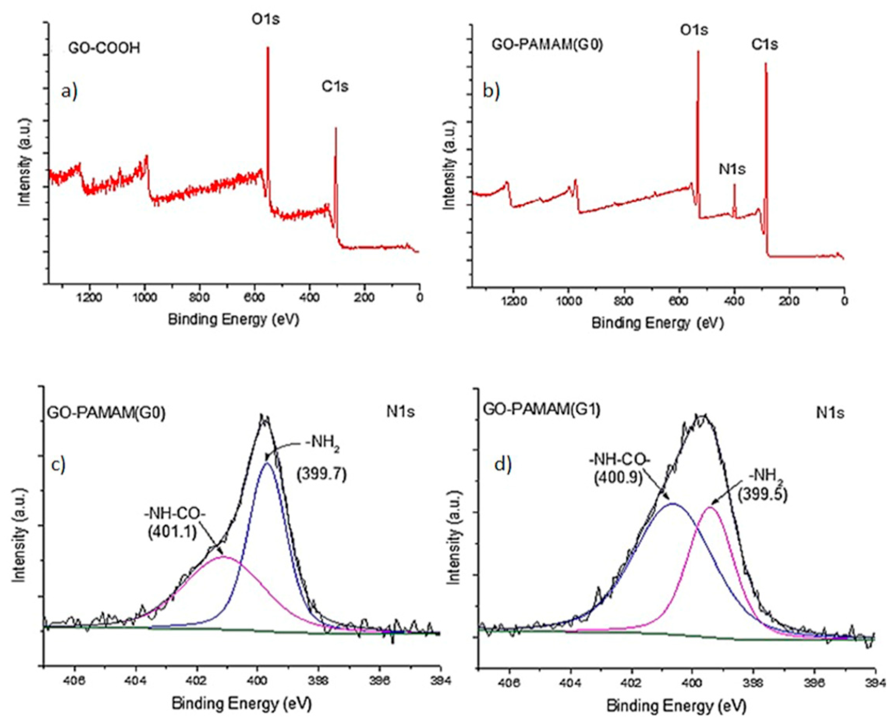 Polymers 12 02424 g004 Polymers 12 02424 g004