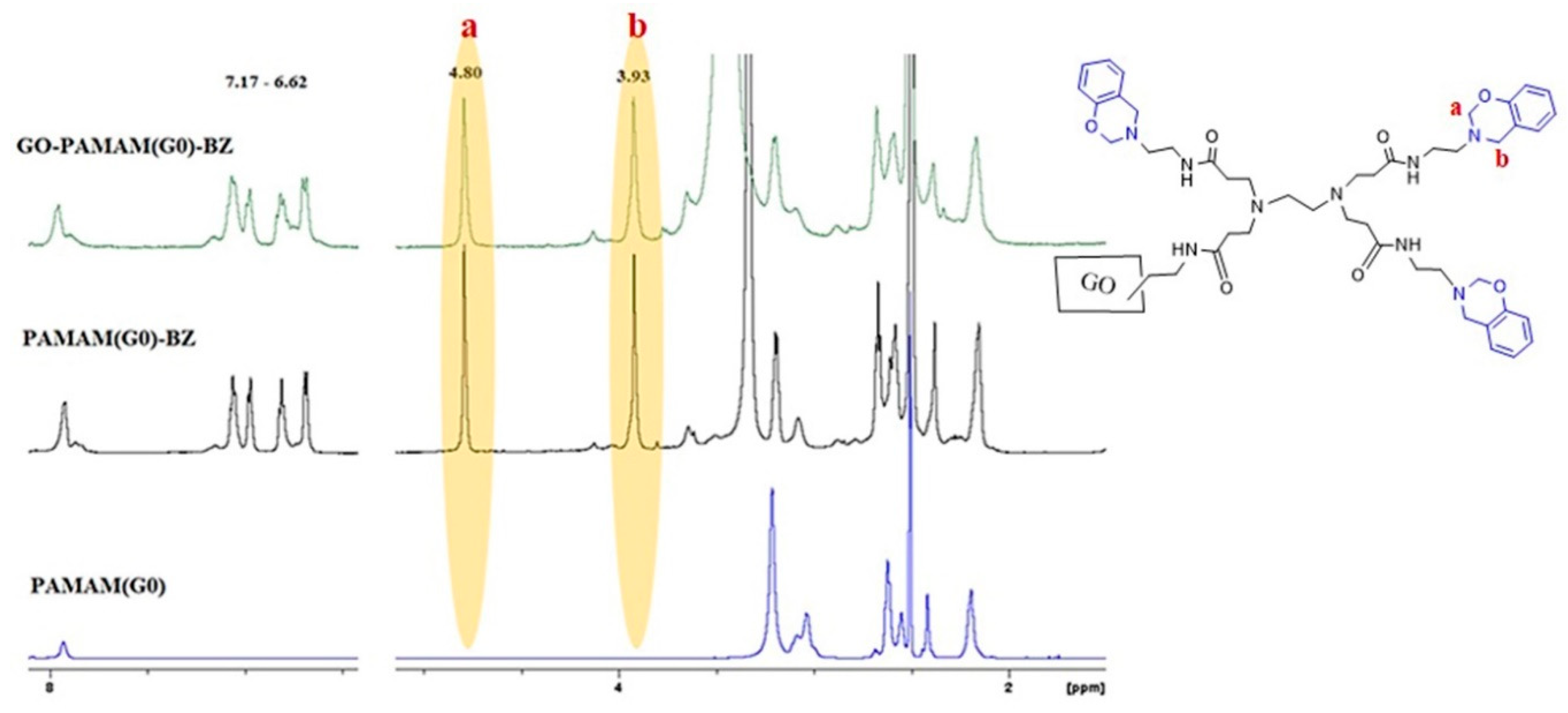Polymers 12 02424 g006 Polymers 12 02424 g006