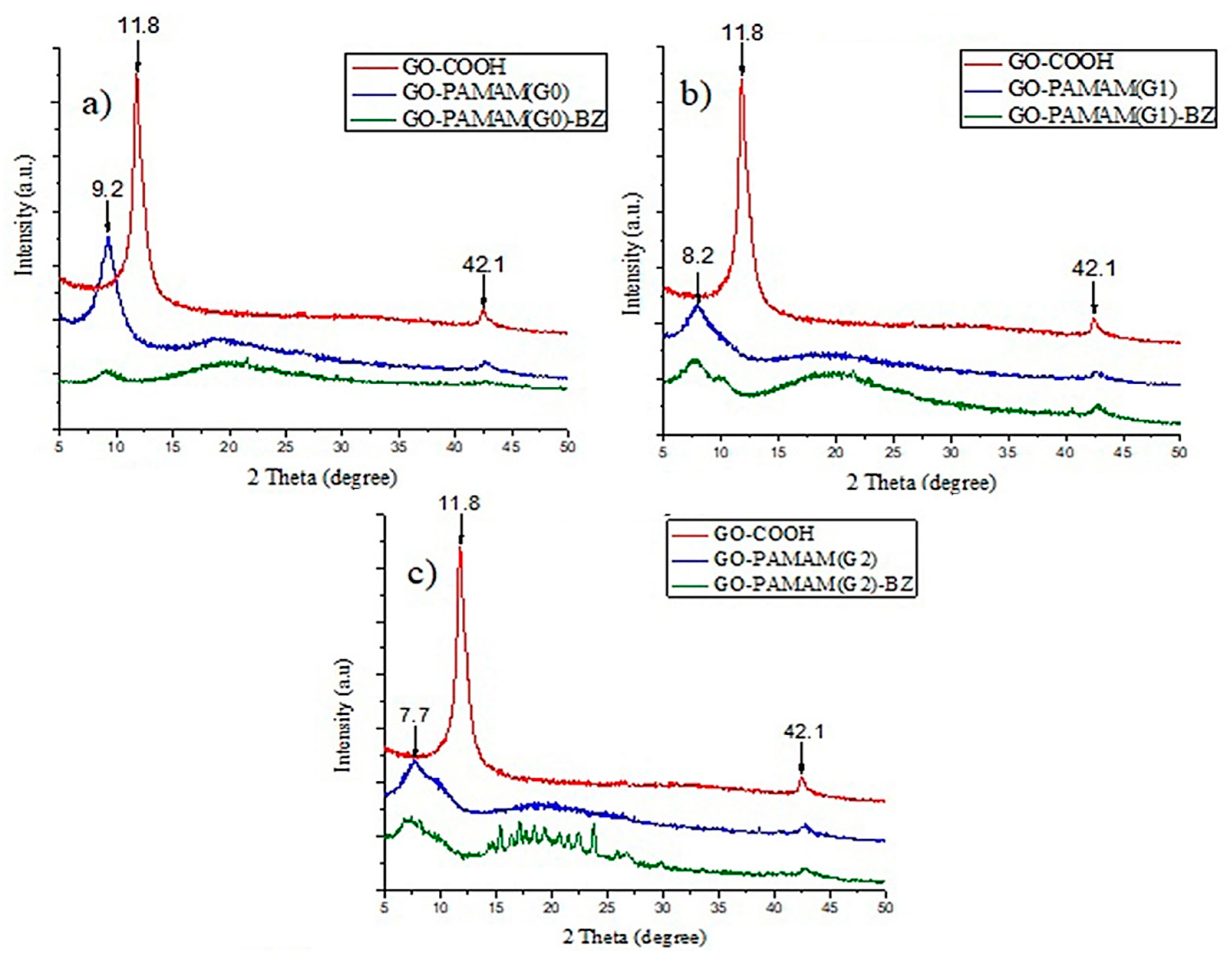 Polymers 12 02424 g010 Polymers 12 02424 g010