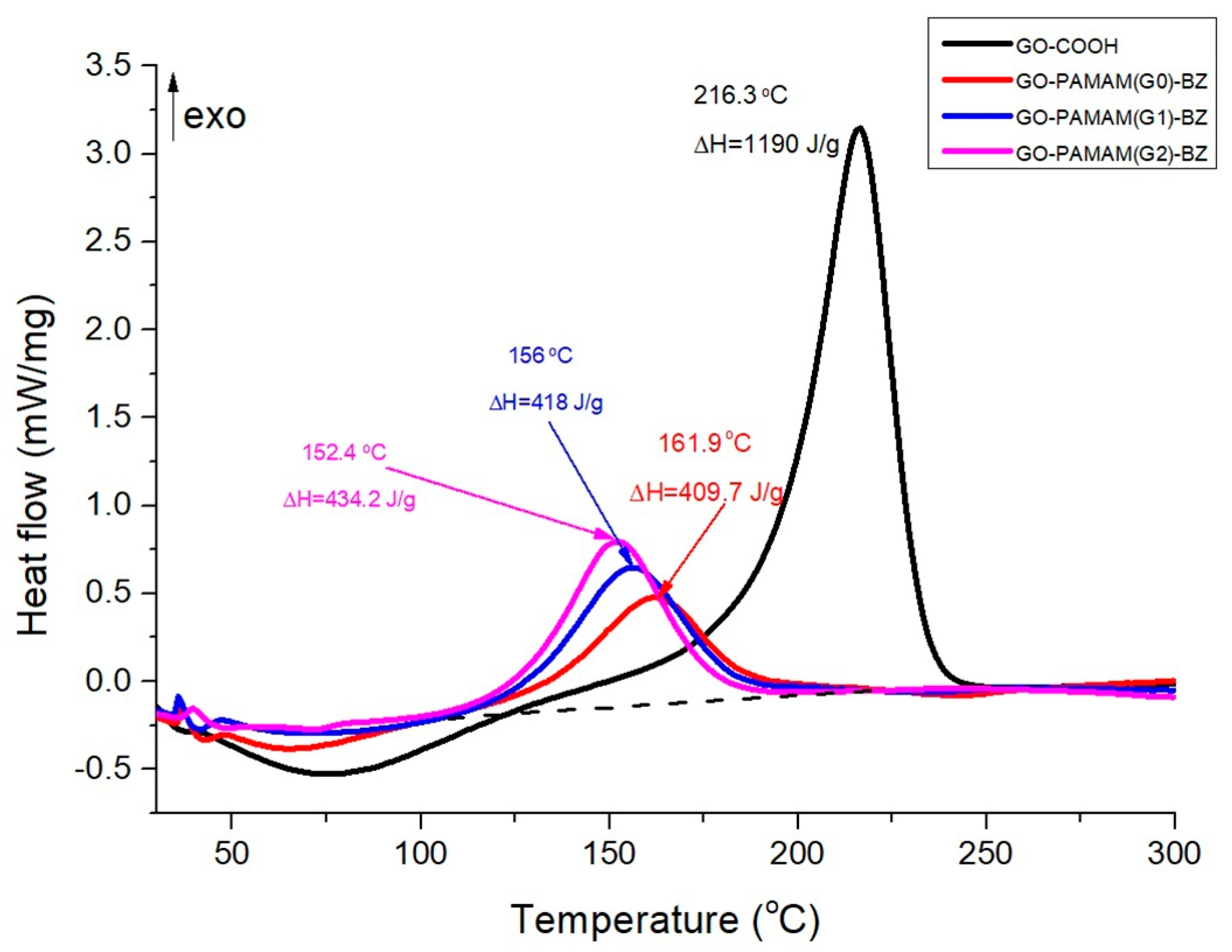 Polymers 12 02424 g012 Polymers 12 02424 g012