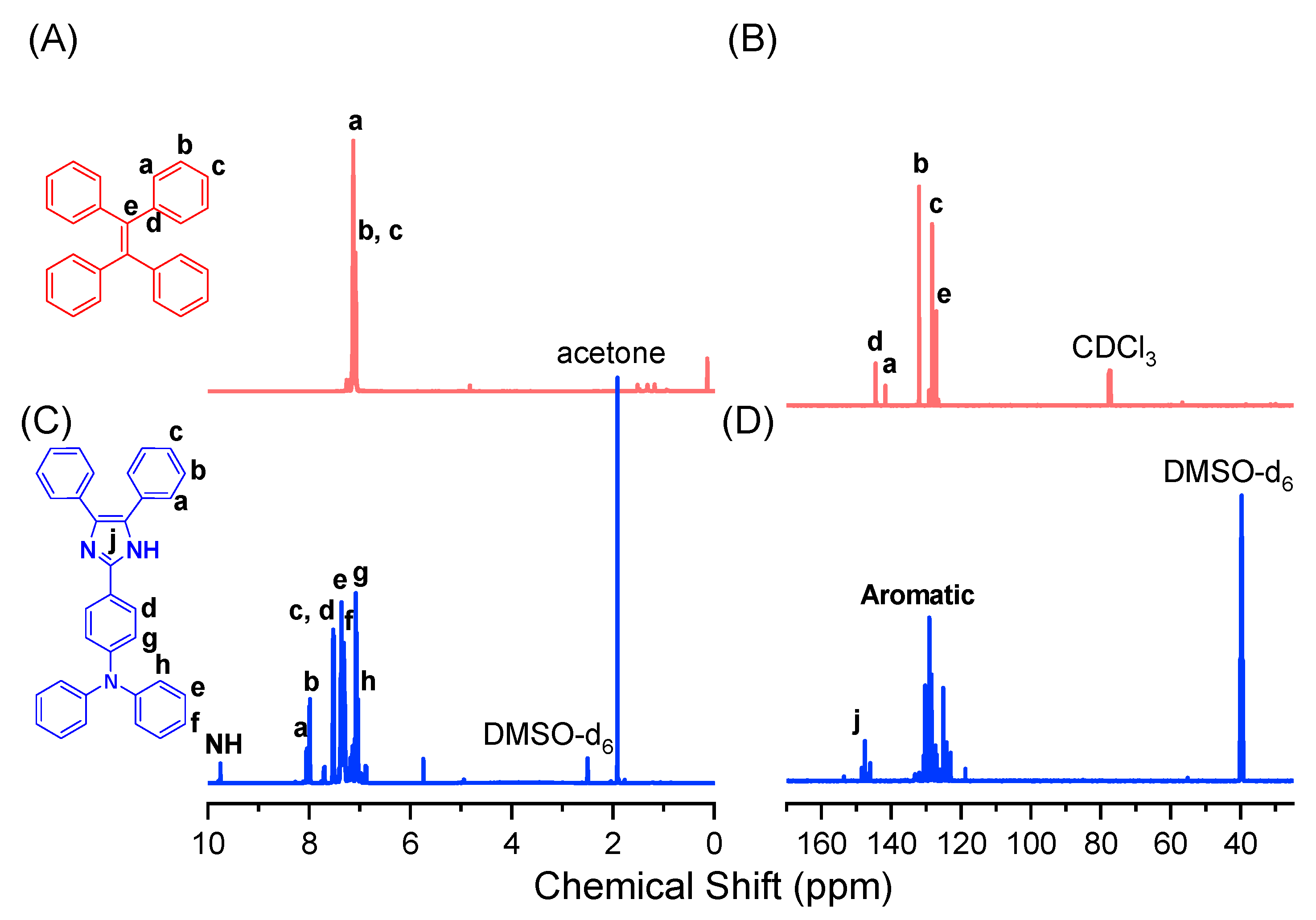 Polymers 12 02426 g001 Polymers 12 02426 g001