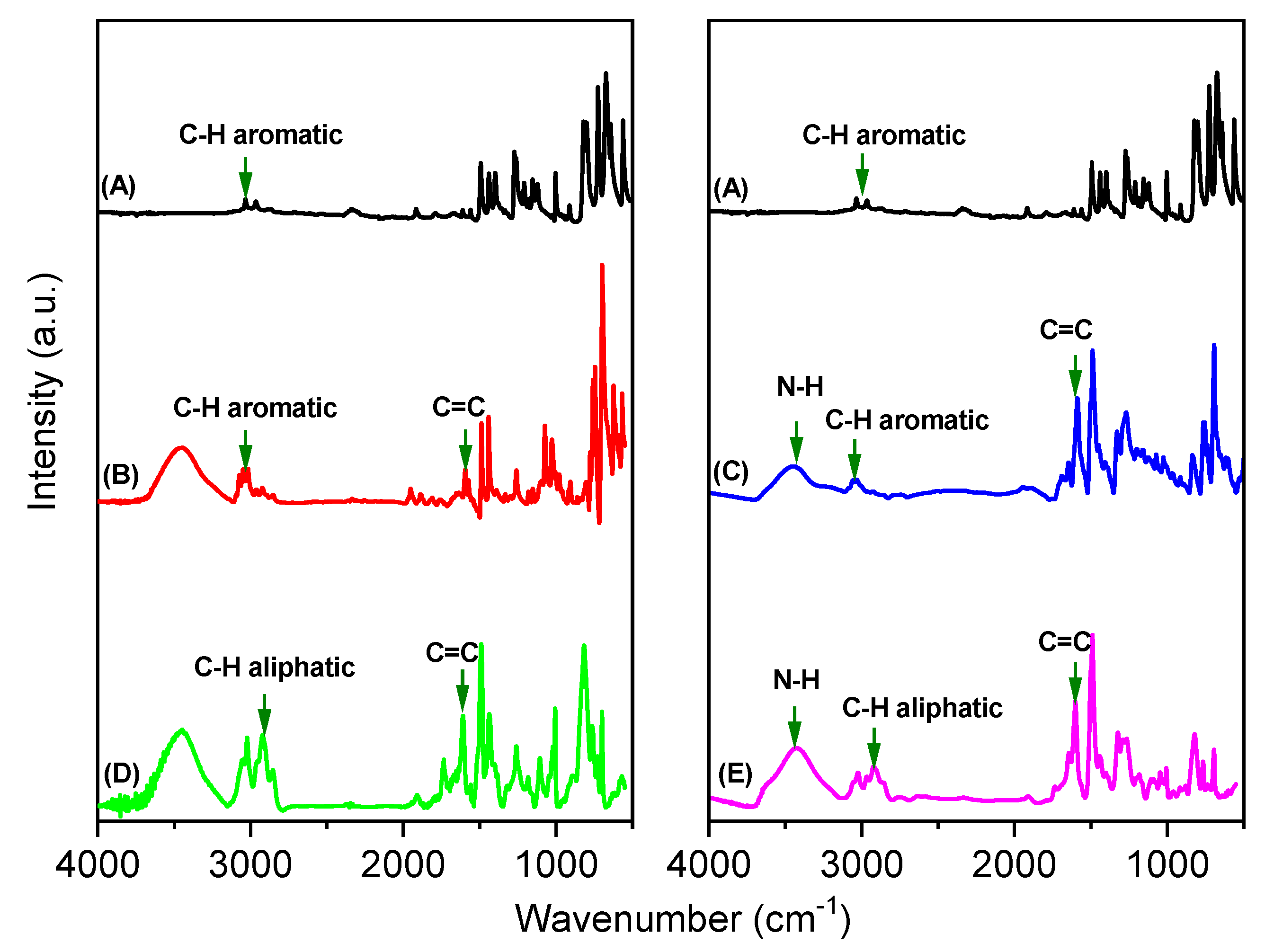 Polymers 12 02426 g002 Polymers 12 02426 g002