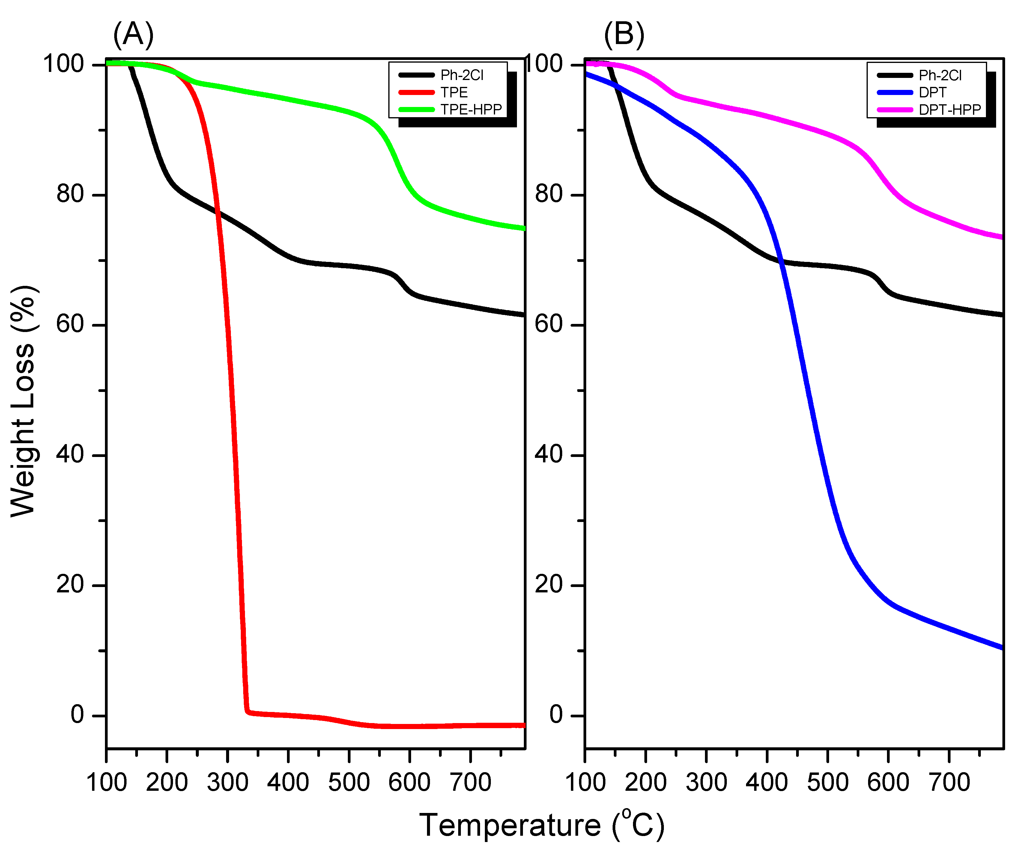 Polymers 12 02426 g004 Polymers 12 02426 g004
