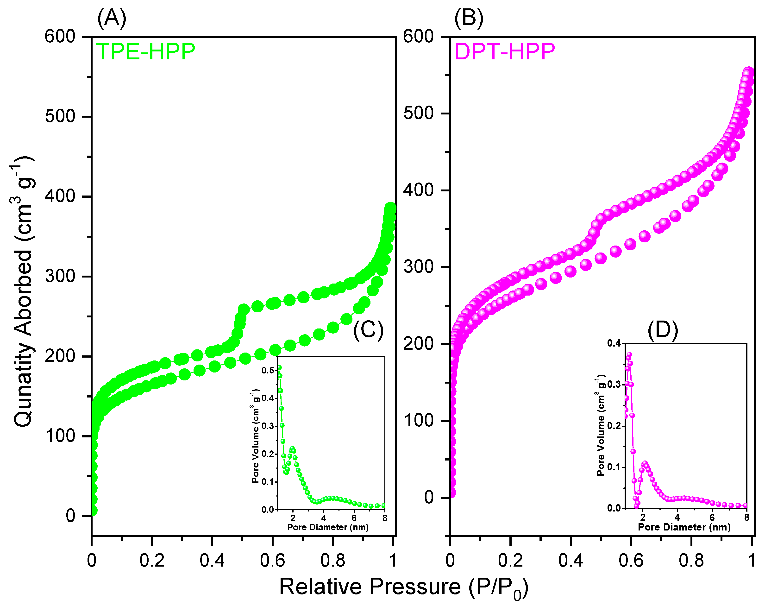 Polymers 12 02426 g005 Polymers 12 02426 g005