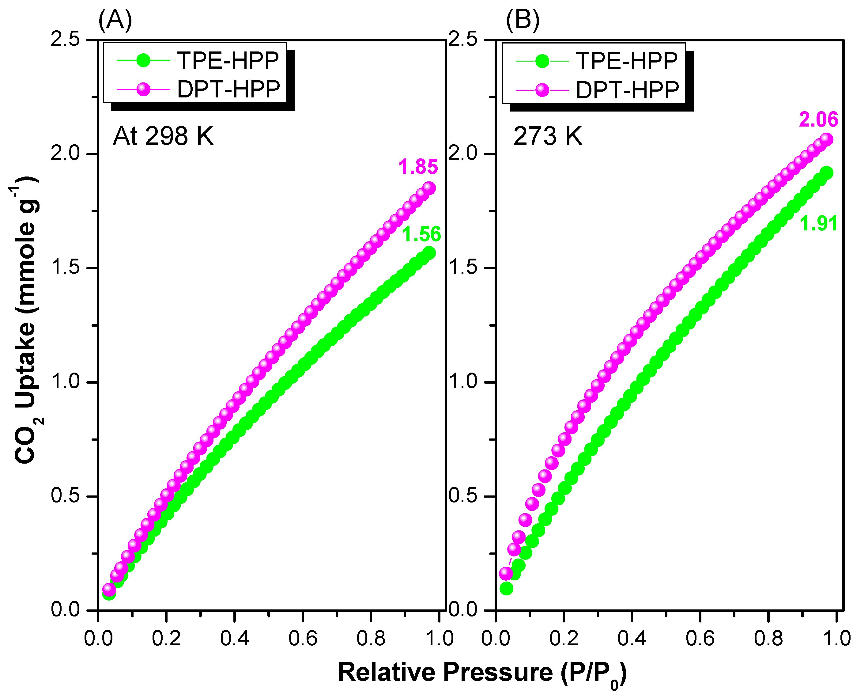 Polymers 12 02426 g007 Polymers 12 02426 g007