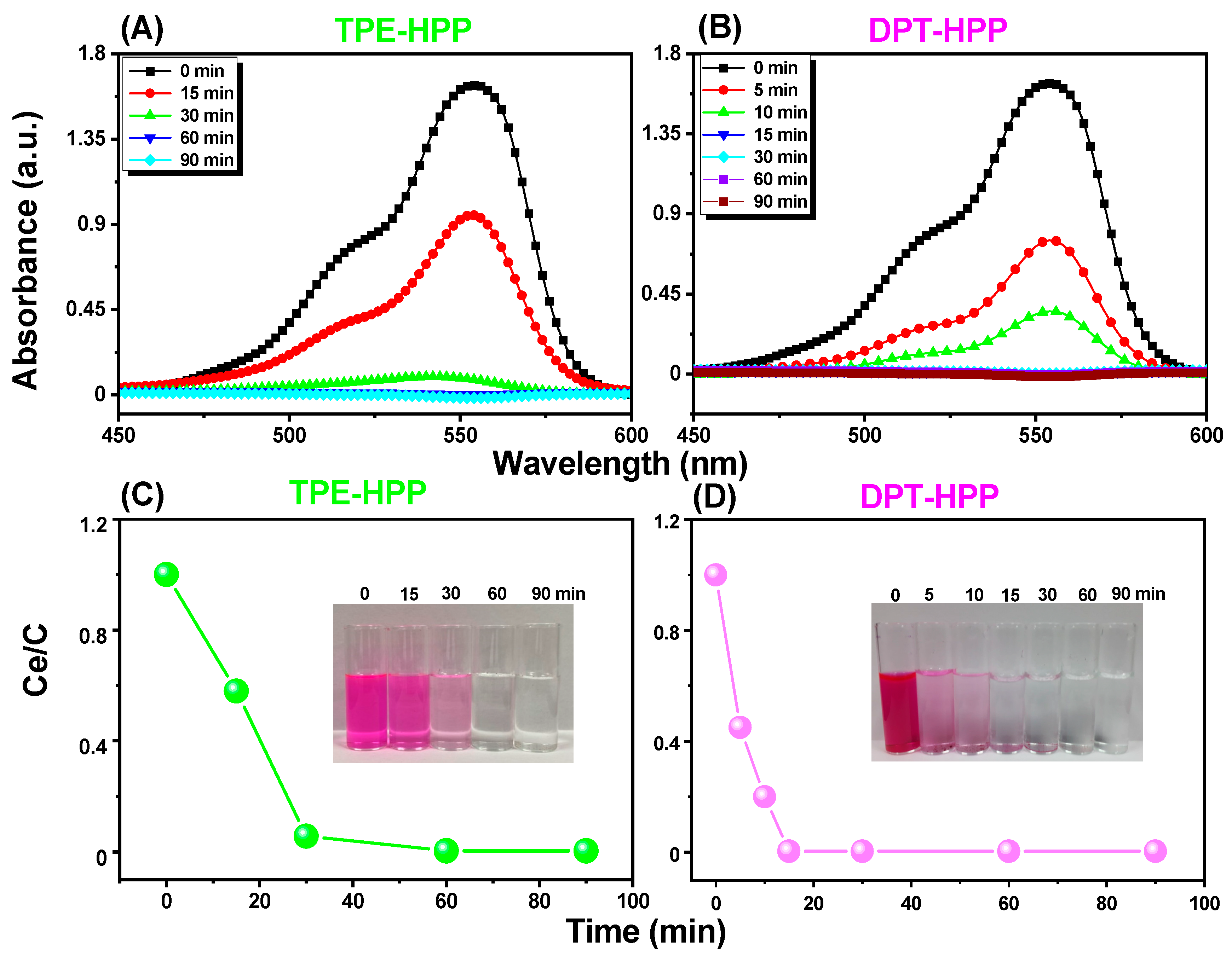 Polymers 12 02426 g008 Polymers 12 02426 g008