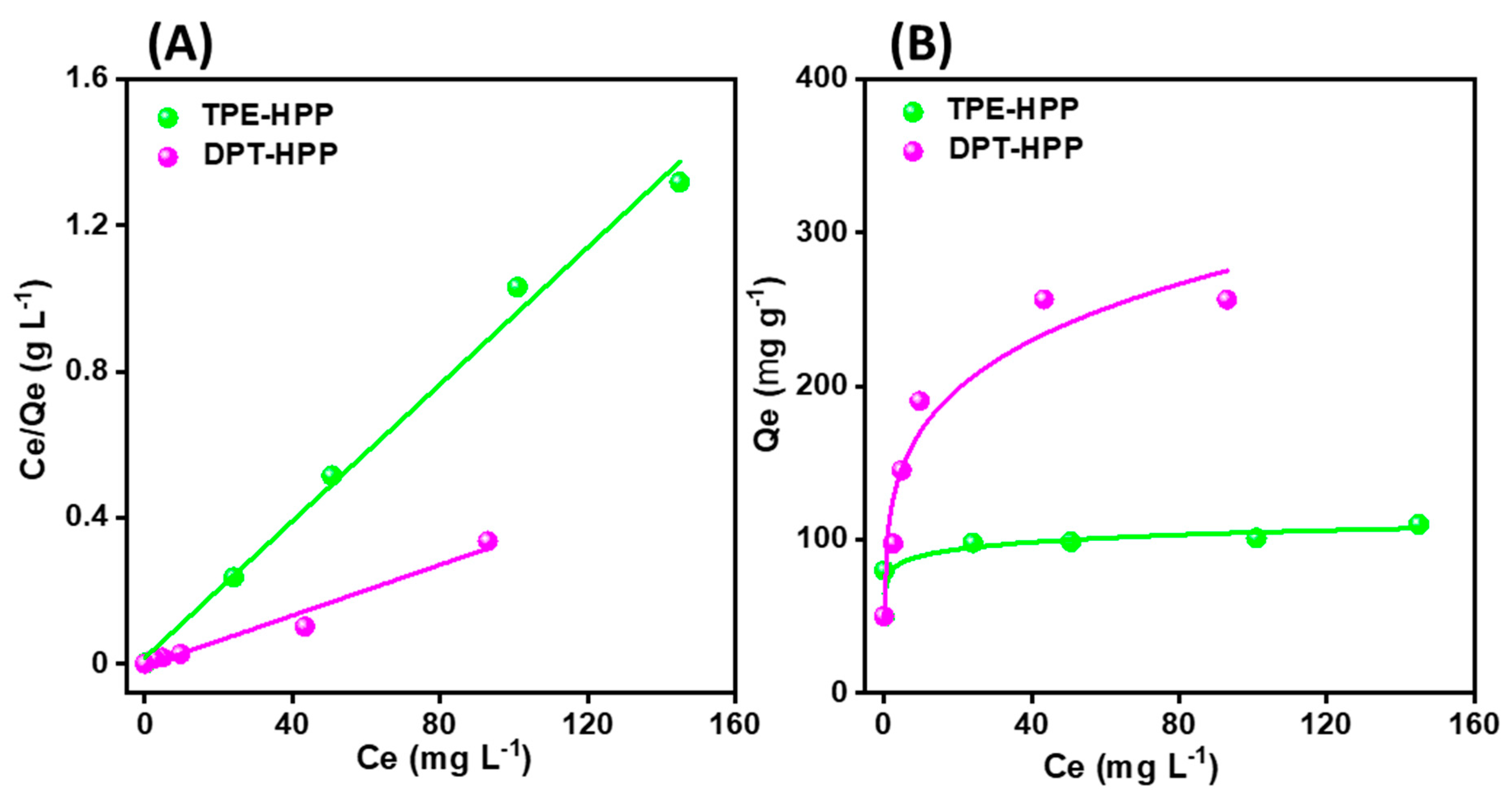 Polymers 12 02426 g009 Polymers 12 02426 g009