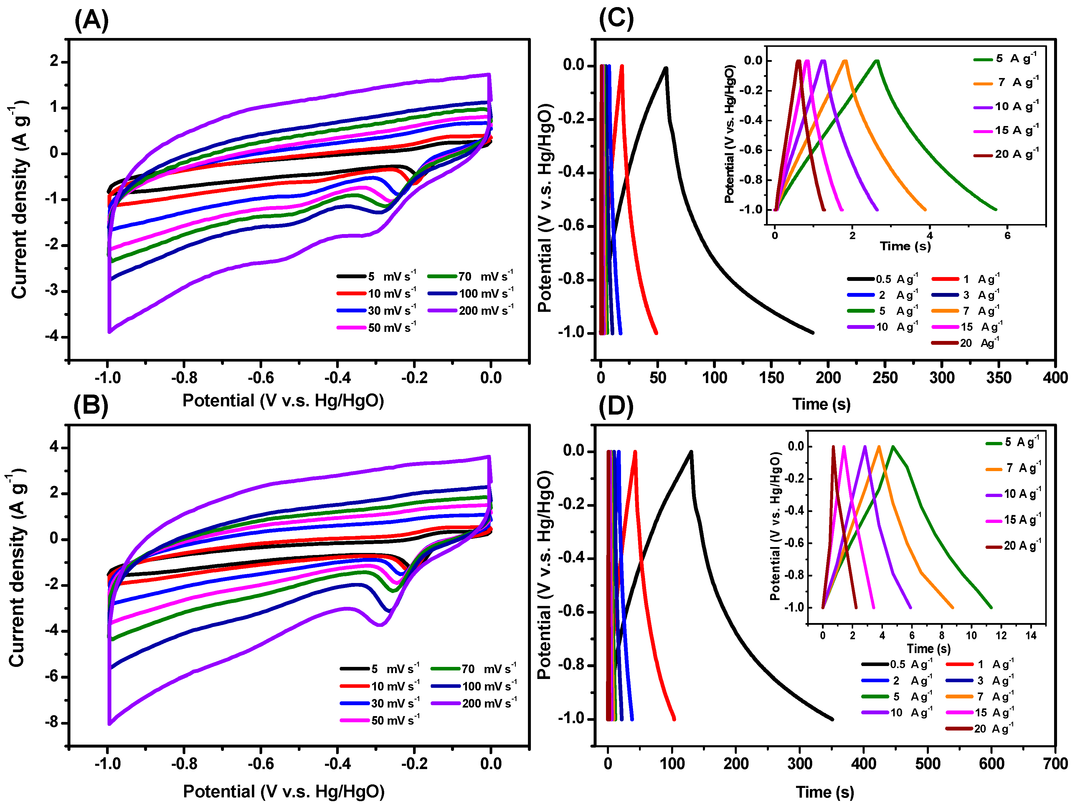 Polymers 12 02426 g010 Polymers 12 02426 g010