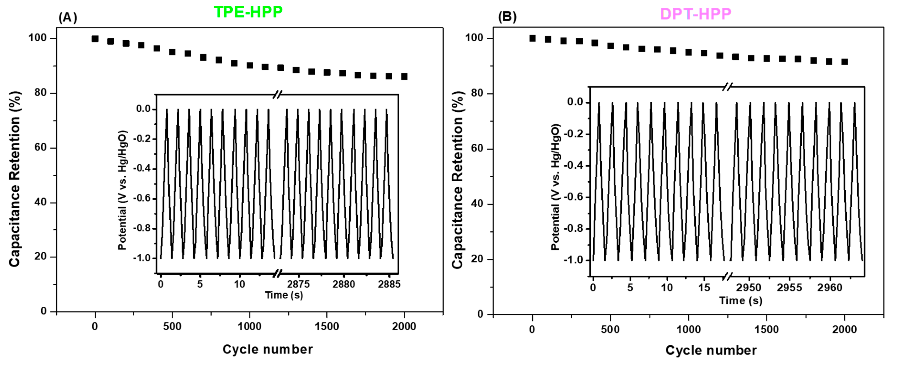 Polymers 12 02426 g012 Polymers 12 02426 g012