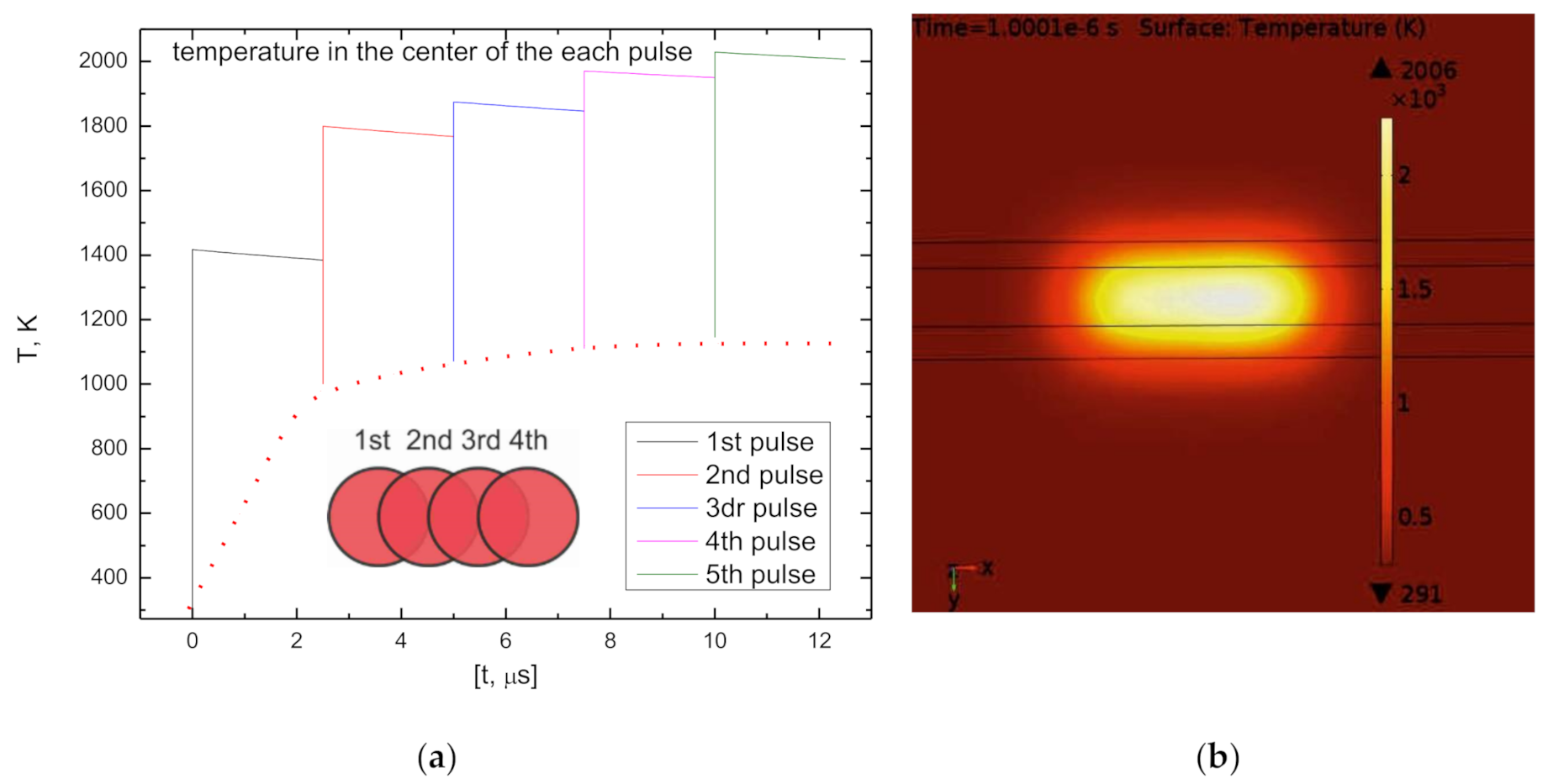 Polymers 12 02427 g003 550