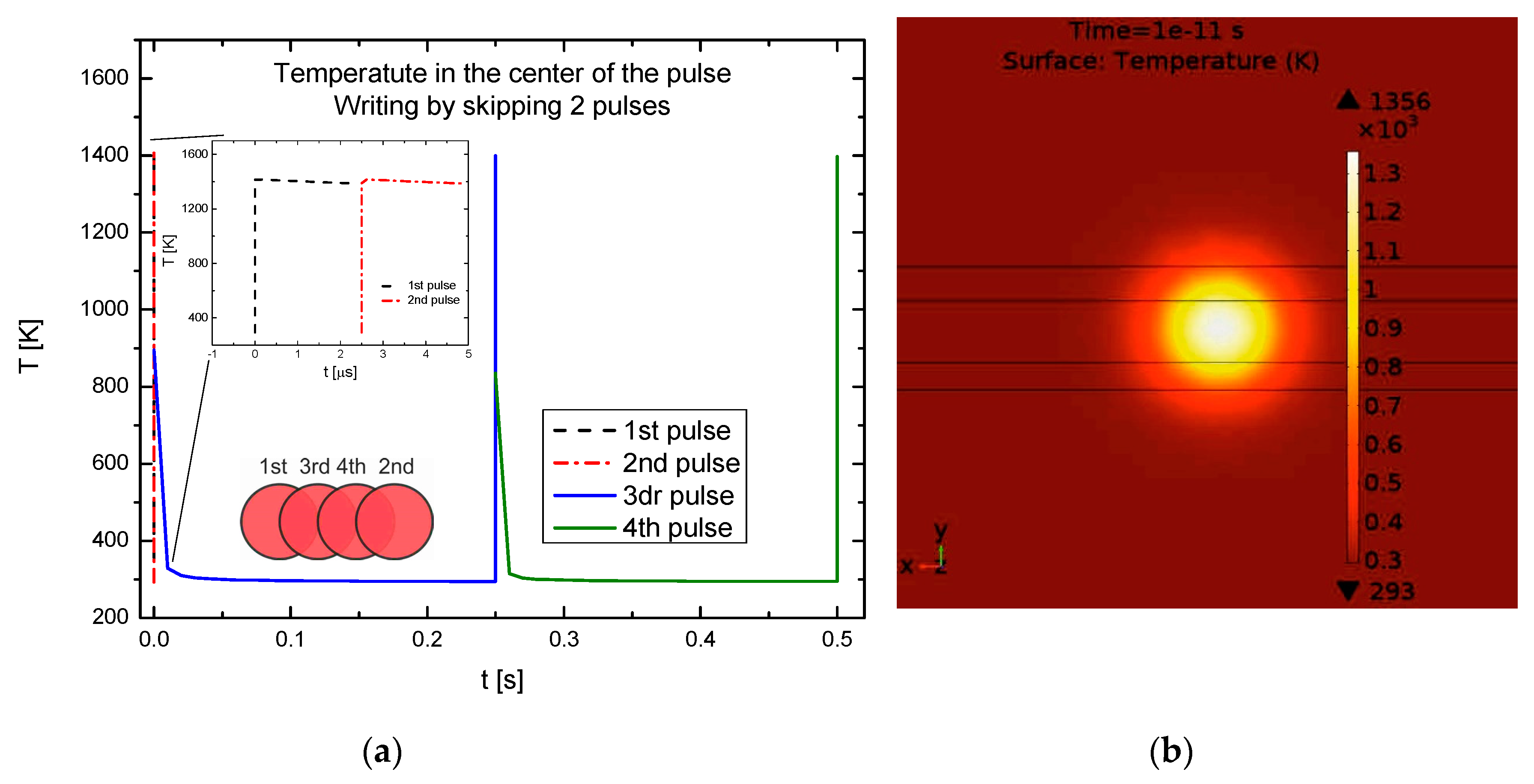 Polymers 12 02427 g004 550