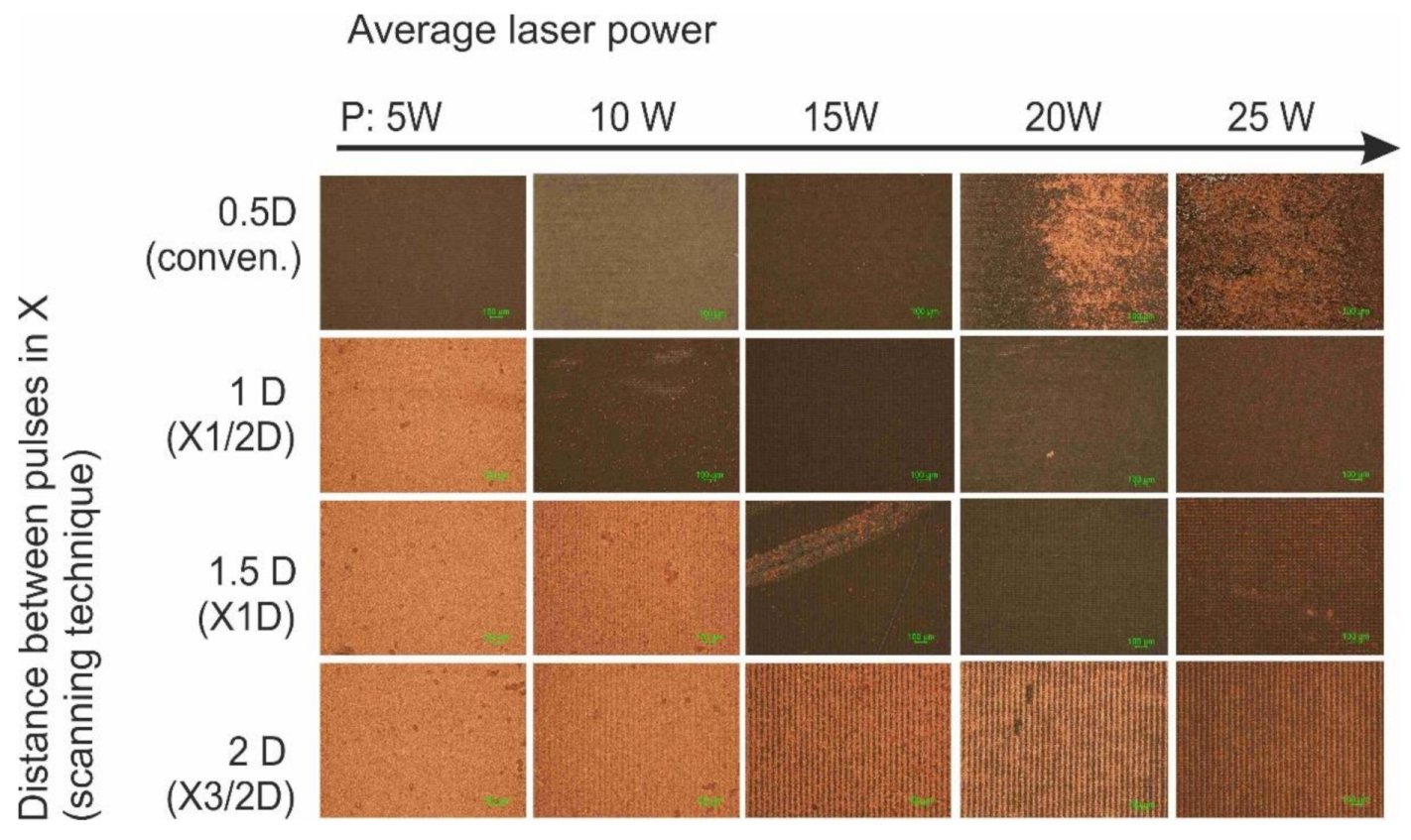 Polymers 12 02427 g005 550
