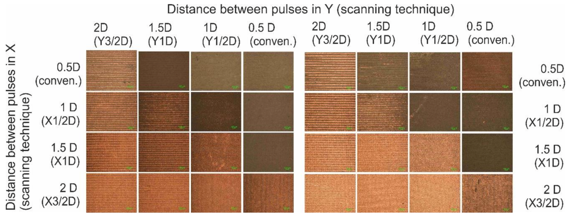 Polymers 12 02427 g006 550