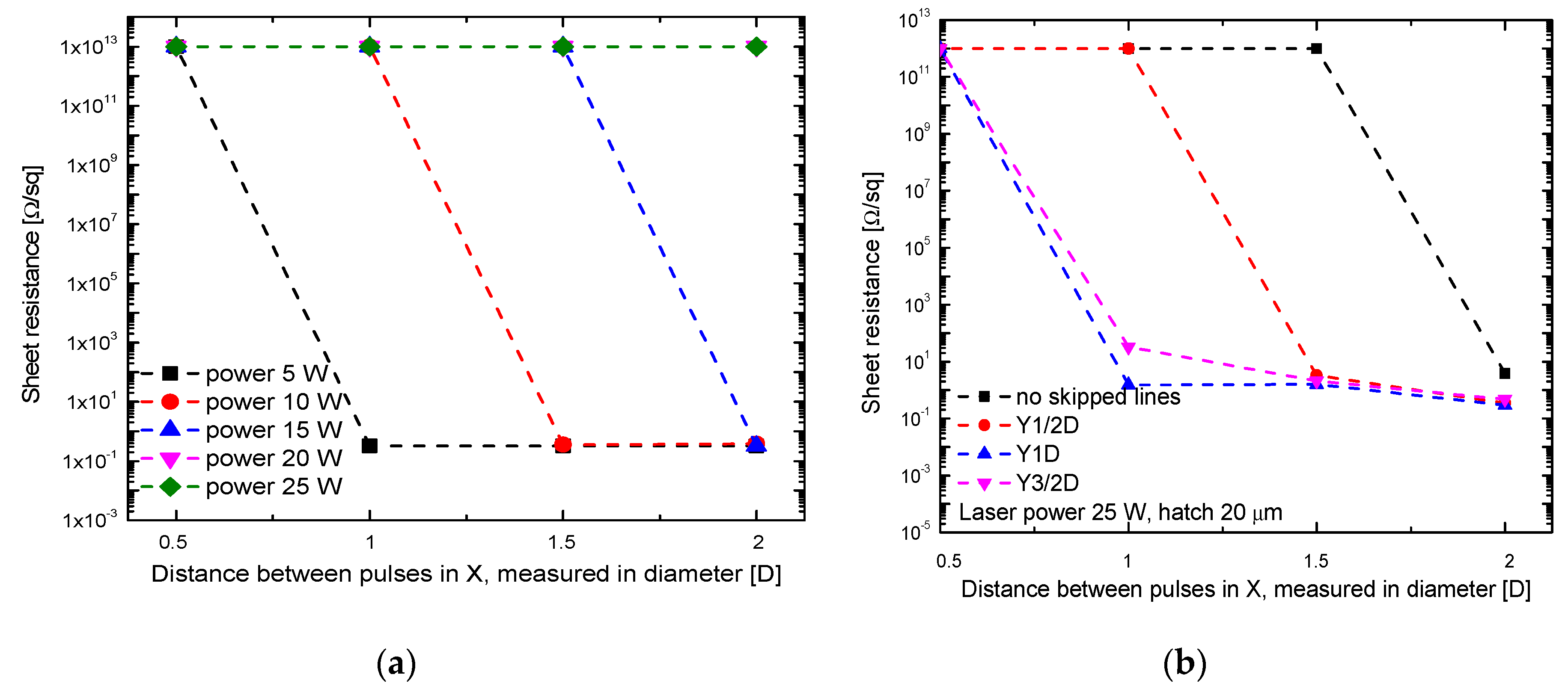 Polymers 12 02427 g007 550