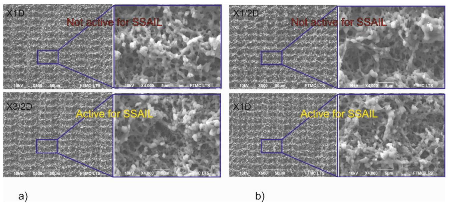 Polymers 12 02427 g012 550