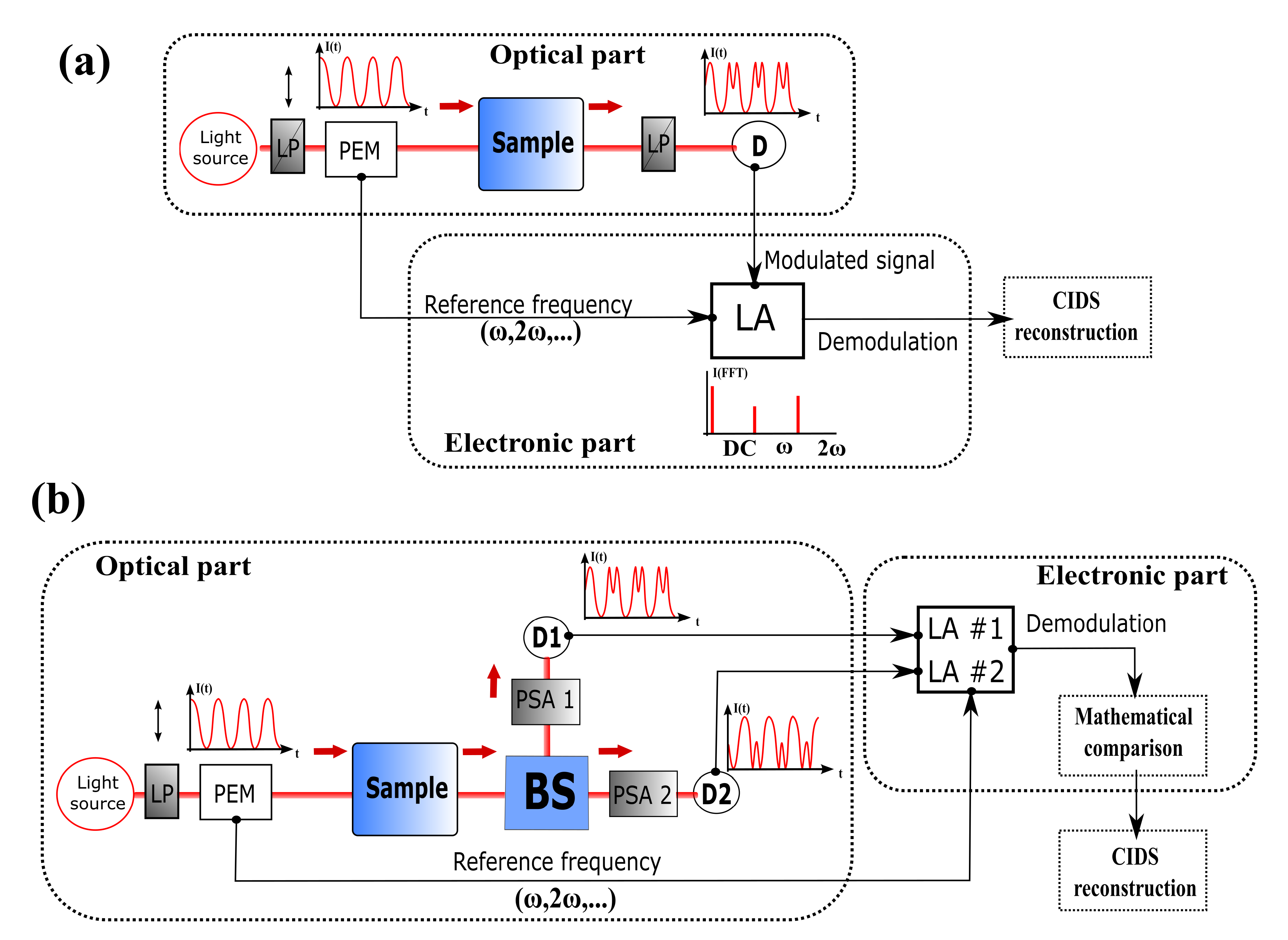 Polymers 12 02428 g002
