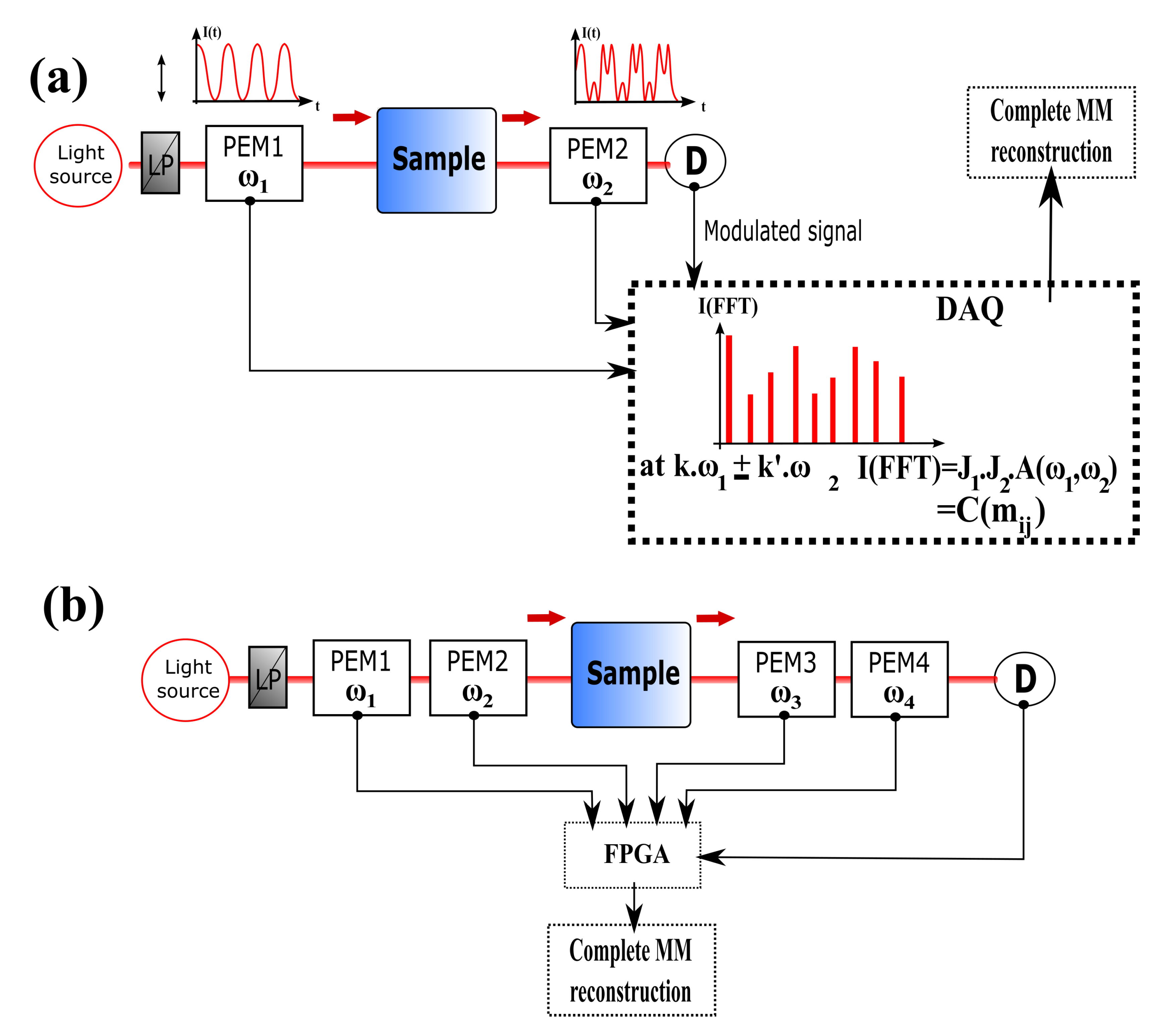 Polymers 12 02428 g003