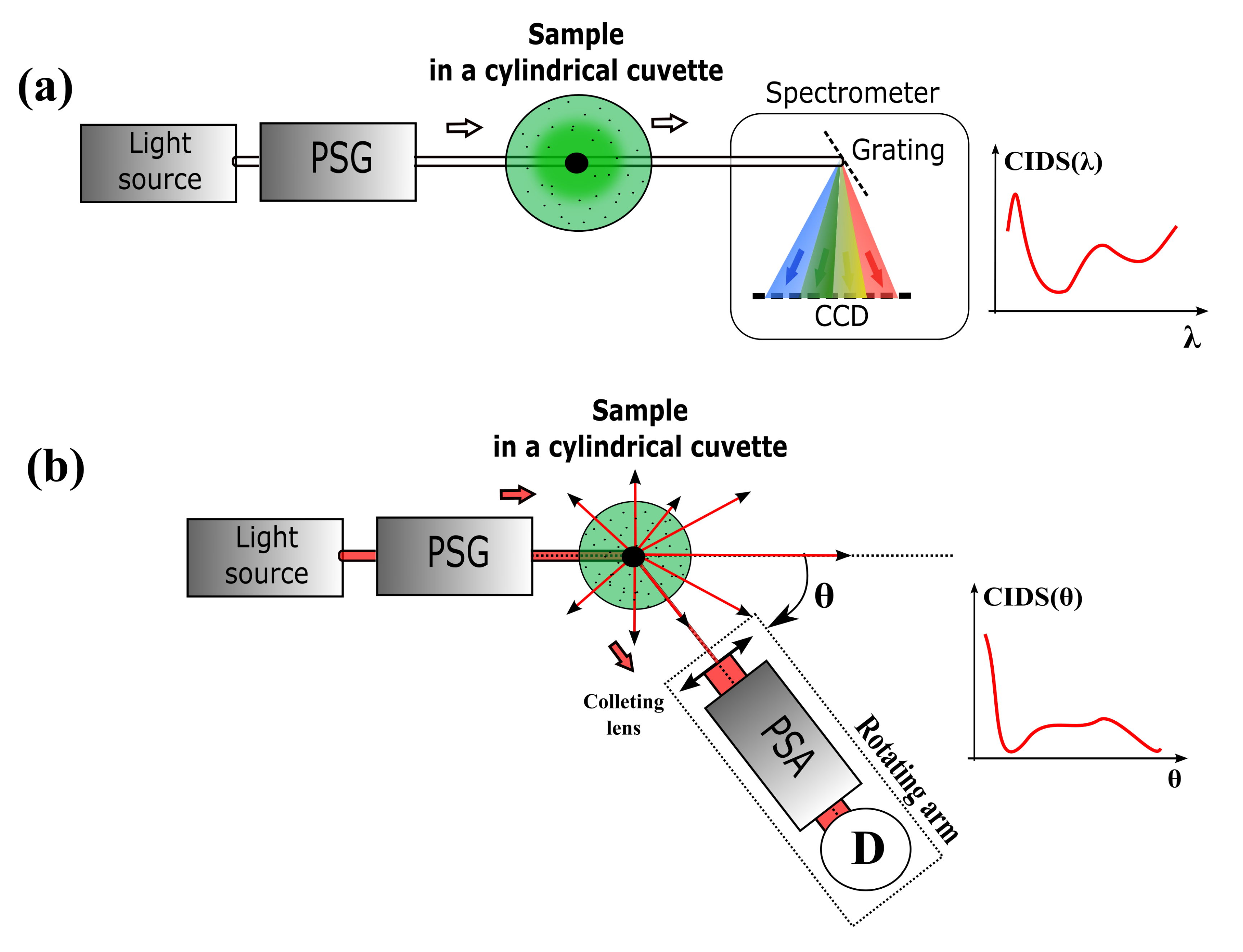 Polymers 12 02428 g004