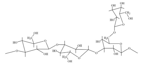 Flopam EM 145 CT