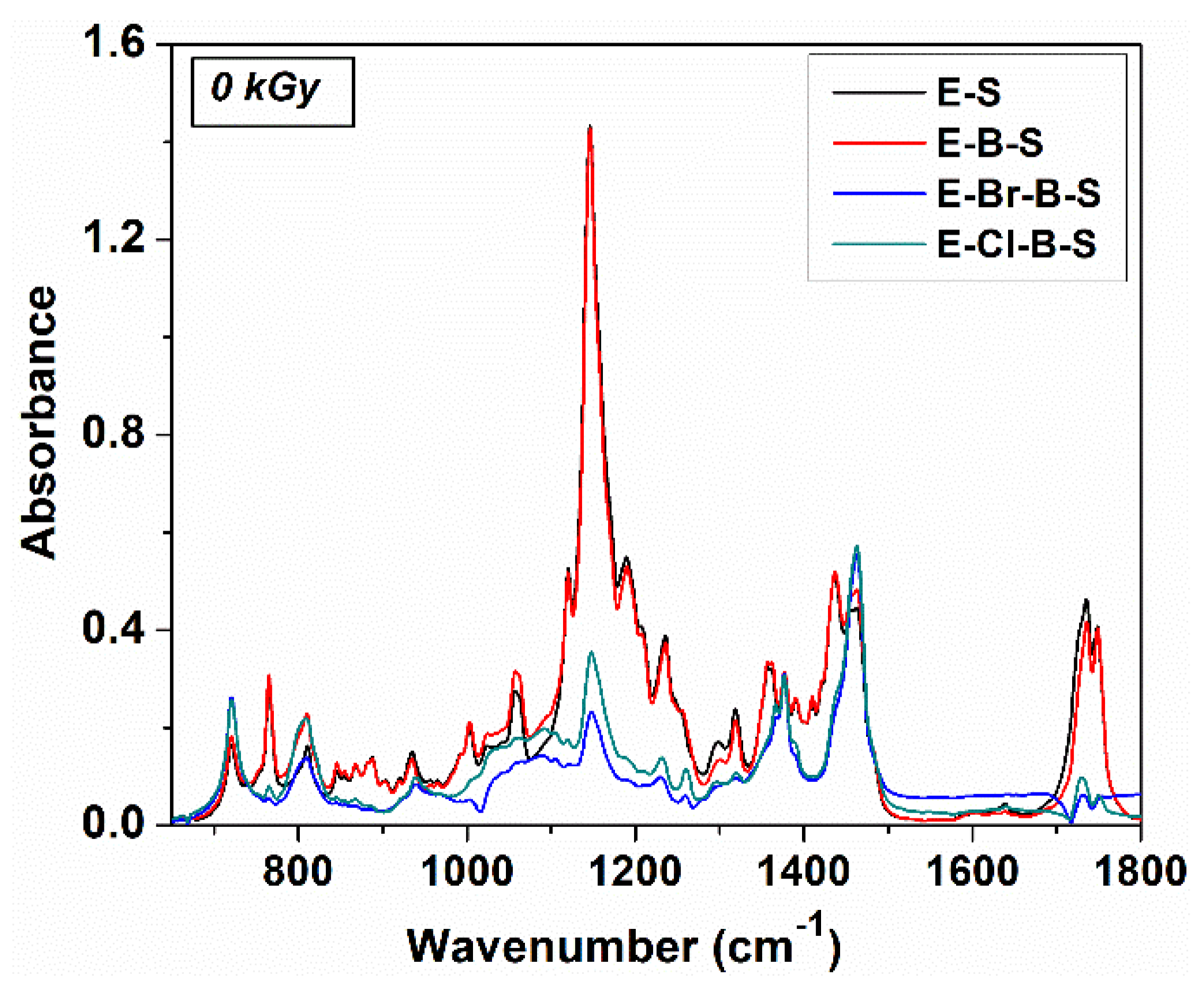 Polymers 12 02431 g008 Polymers 12 02431 g008