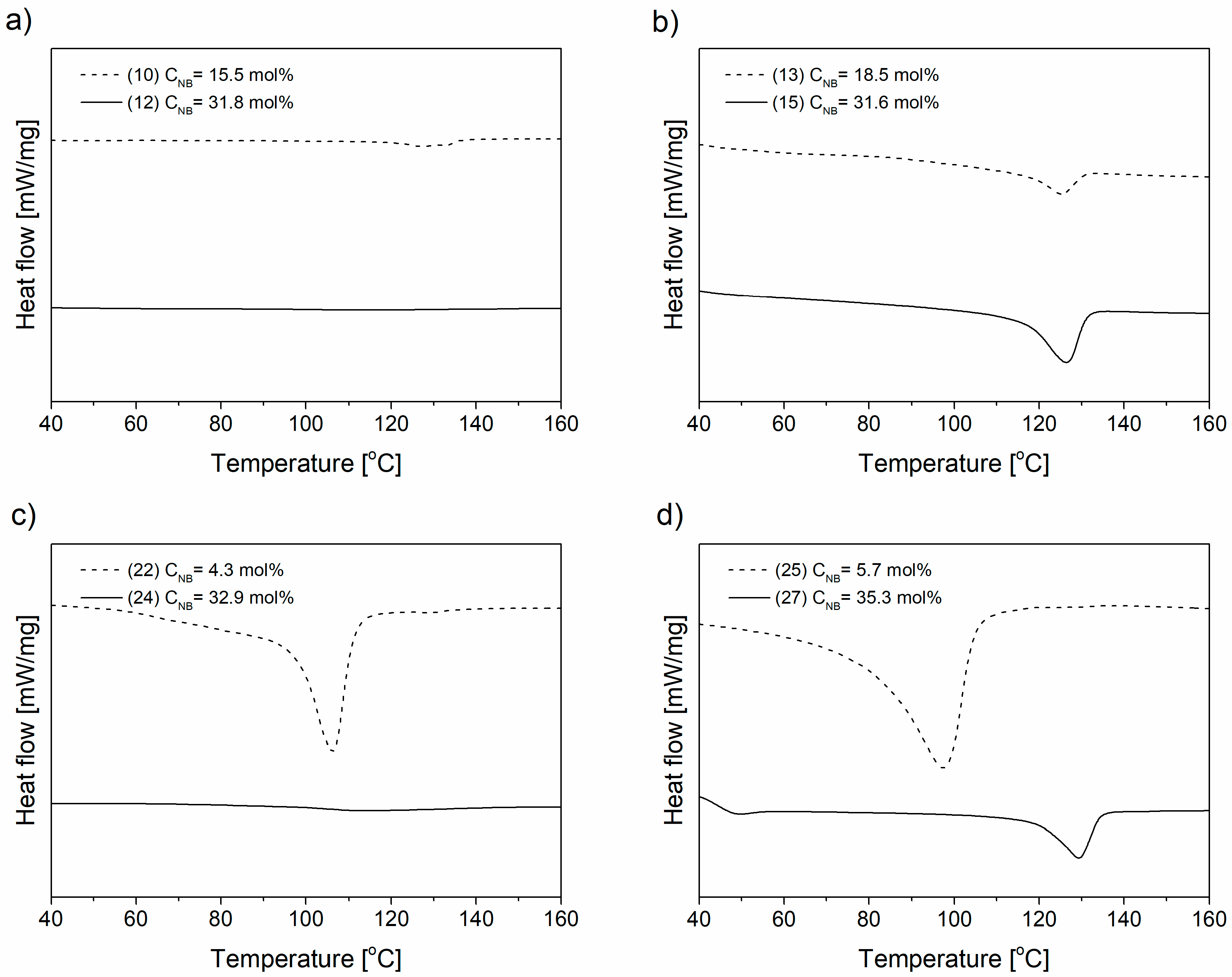 Polymers 12 02433 g005