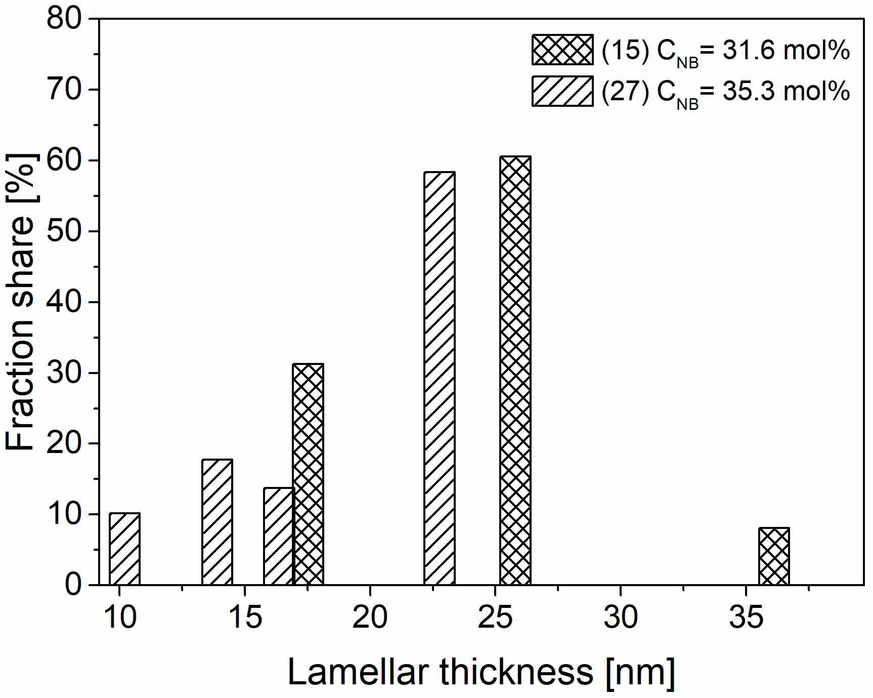 Polymers 12 02433 g007