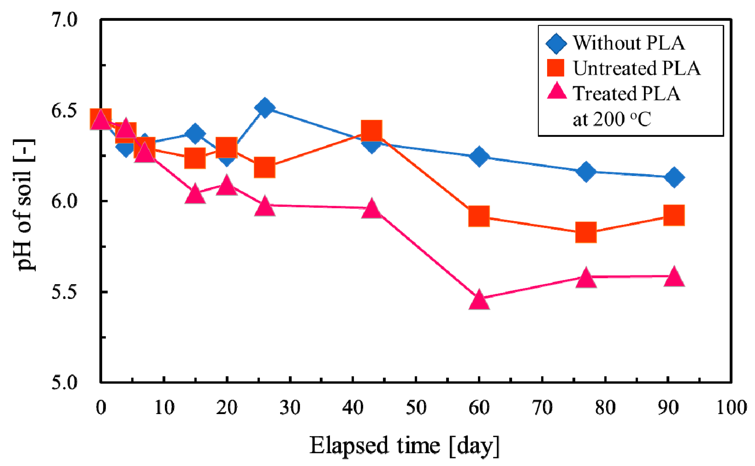 Polymers 12 02434 g008