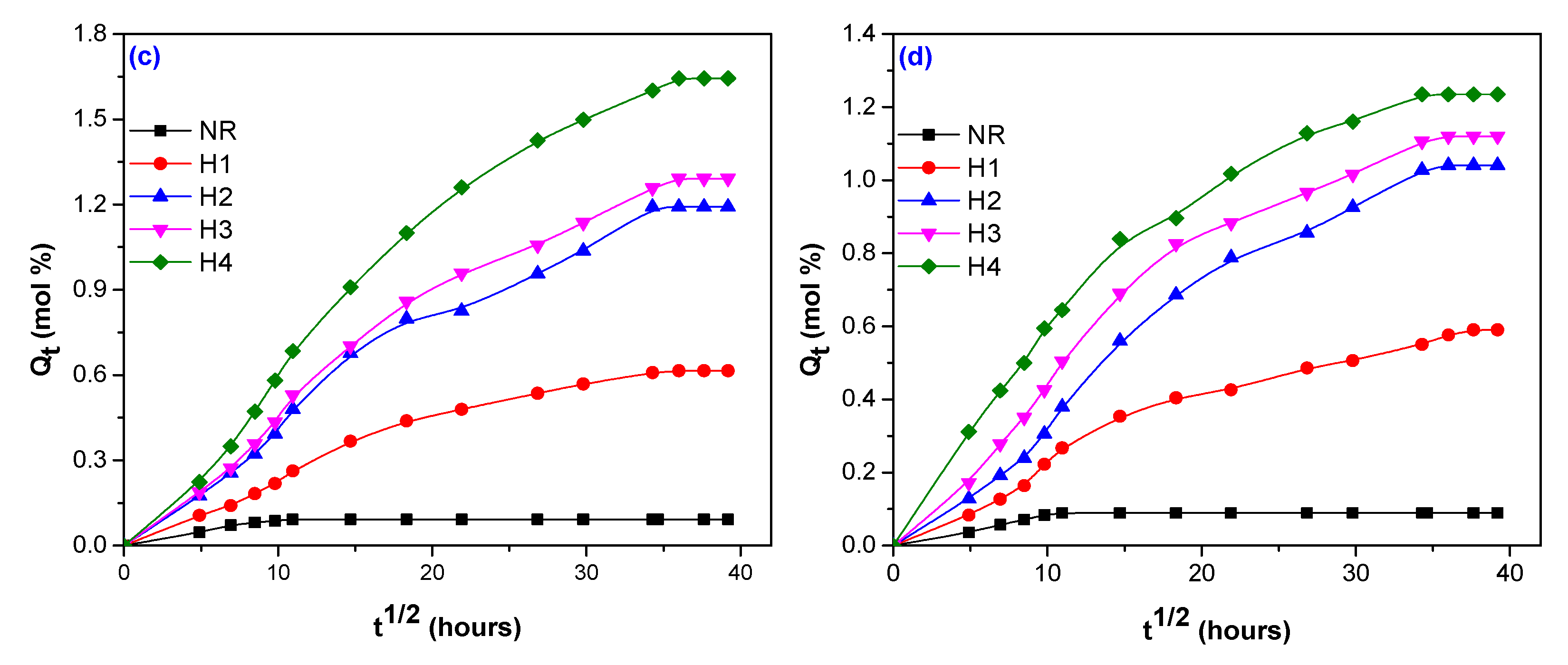 Polymers 12 02437 g001b Polymers 12 02437 g001b
